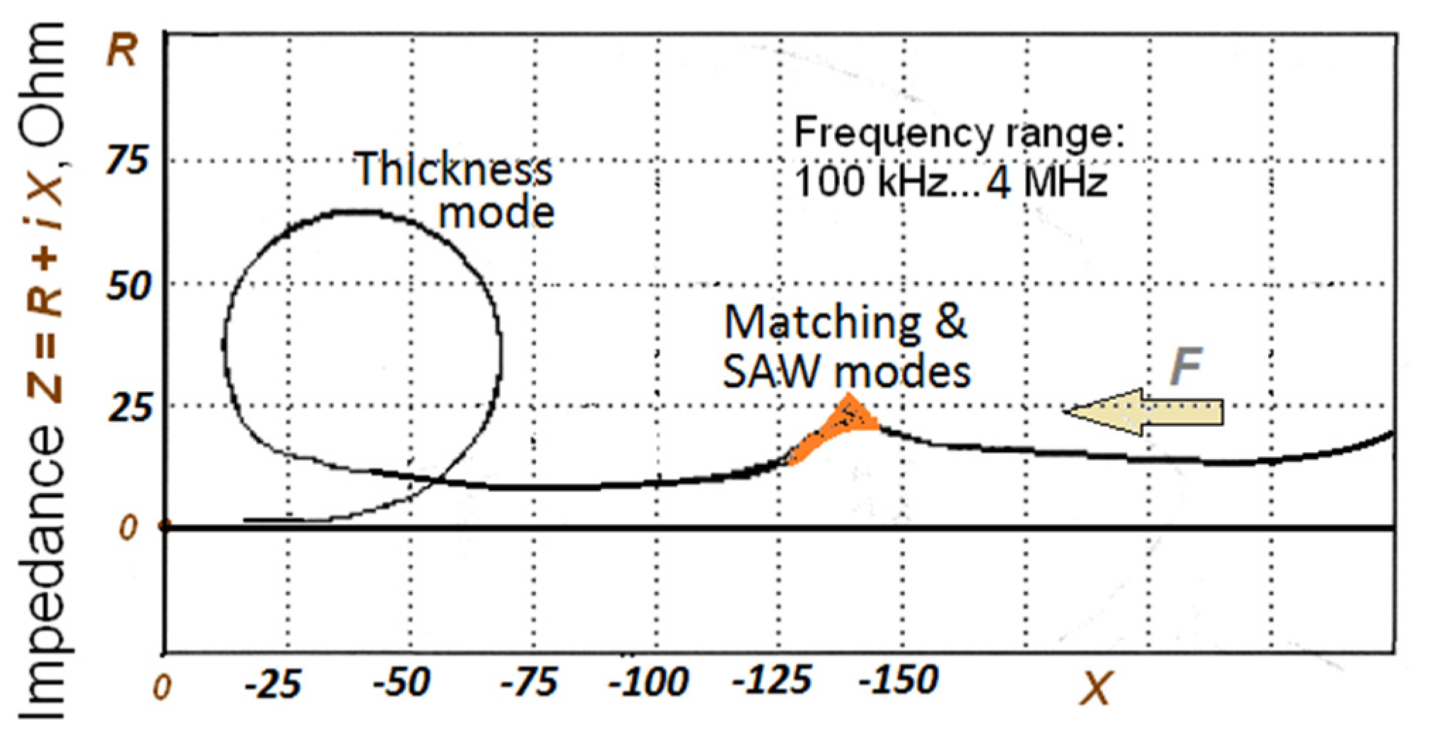 Acoustics 02 00008 g008