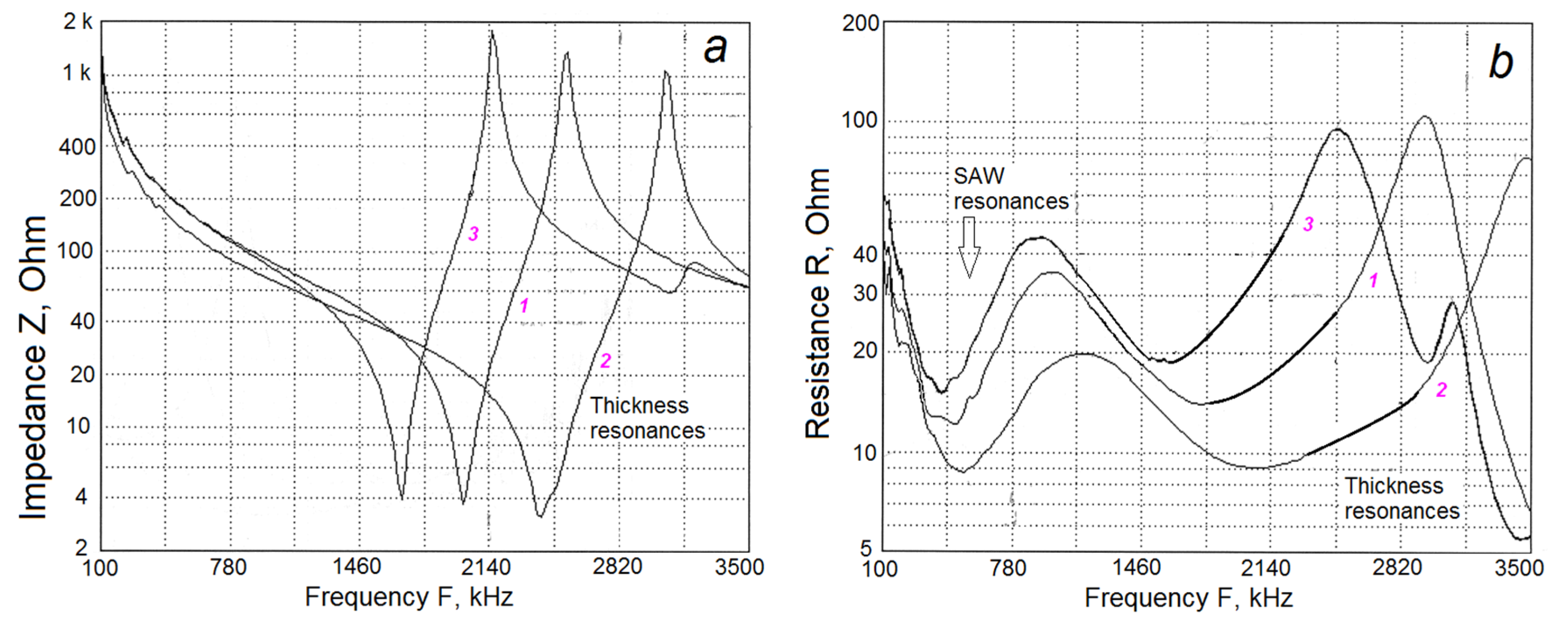 Acoustics 02 00008 g009