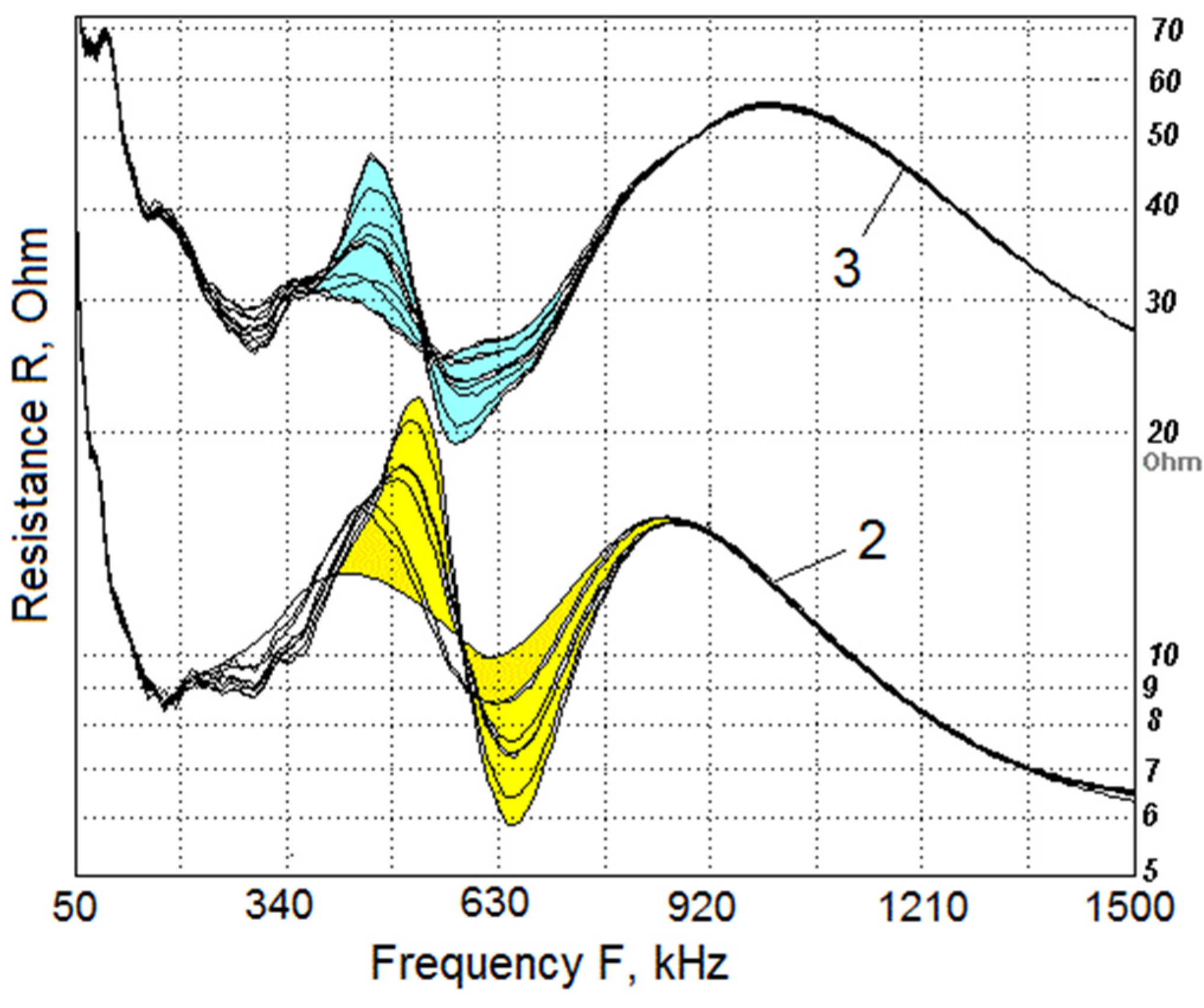 Acoustics 02 00008 g012