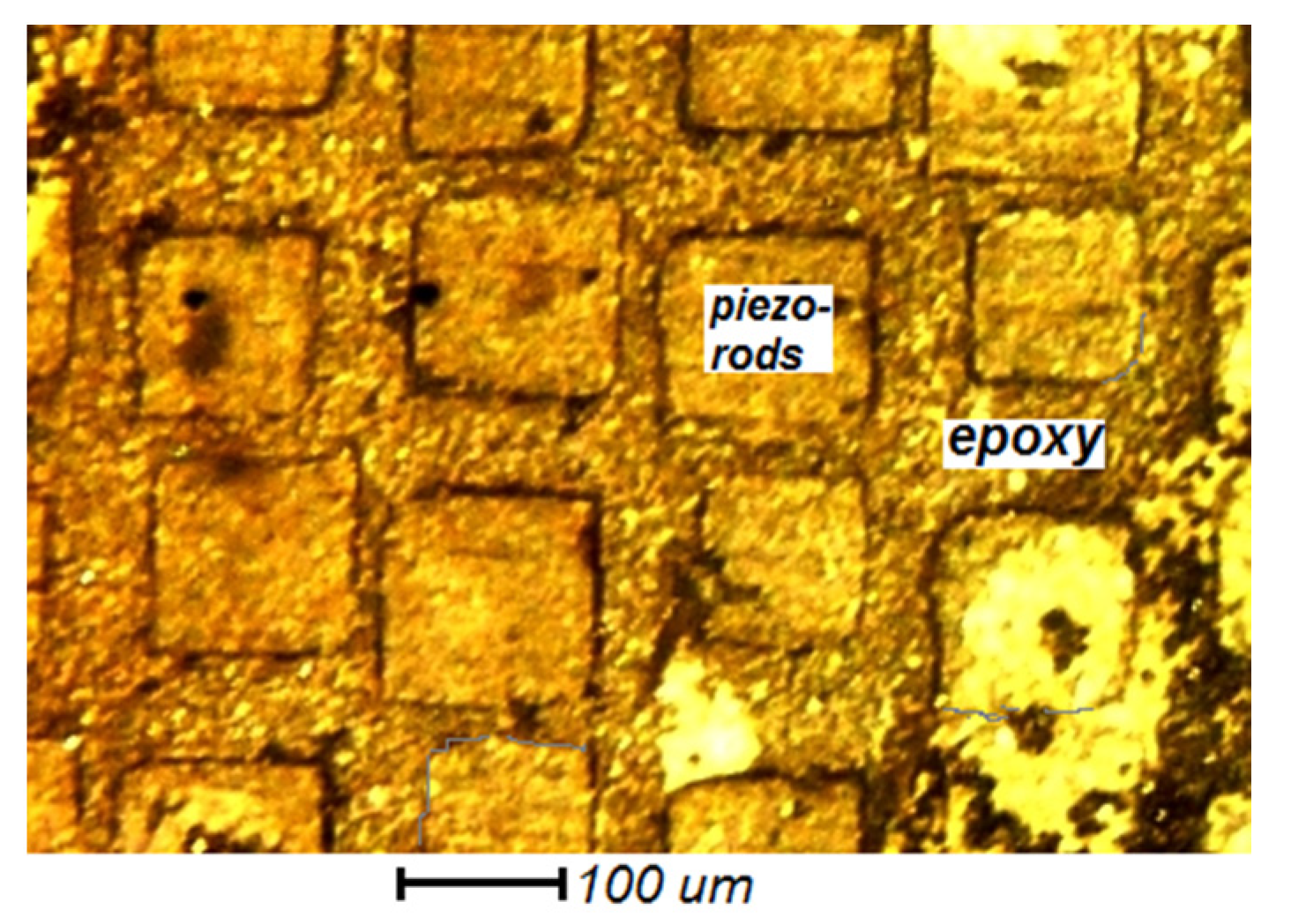 Acoustics 02 00008 g014