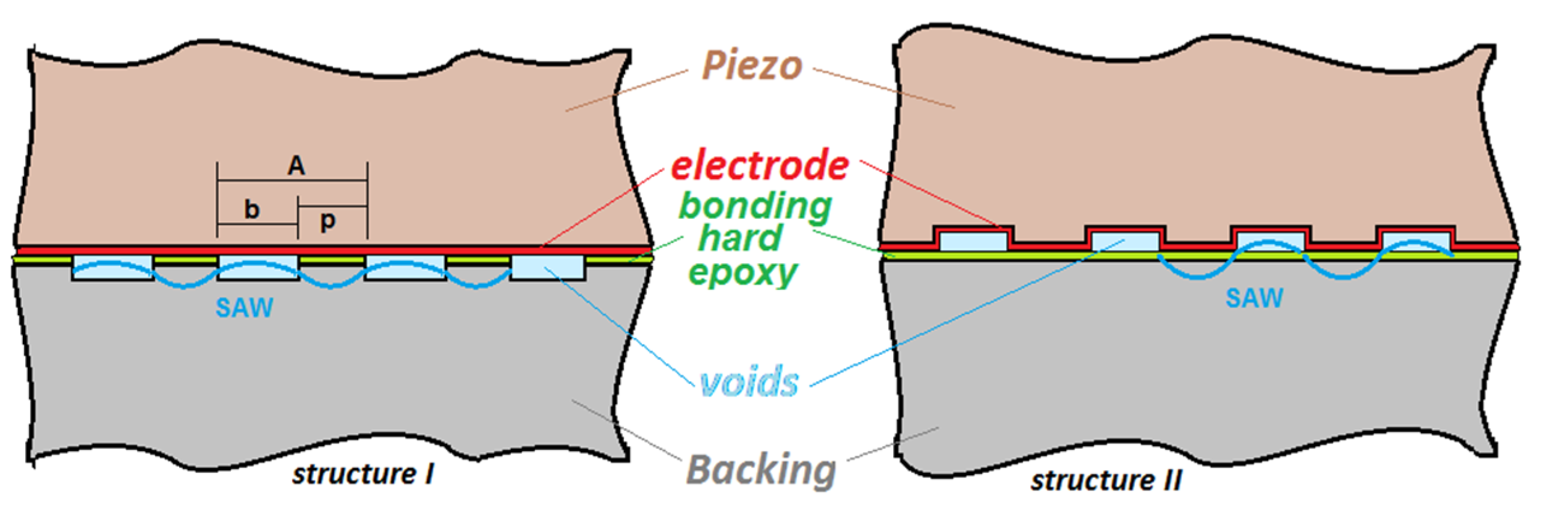 Acoustics 02 00008 g015
