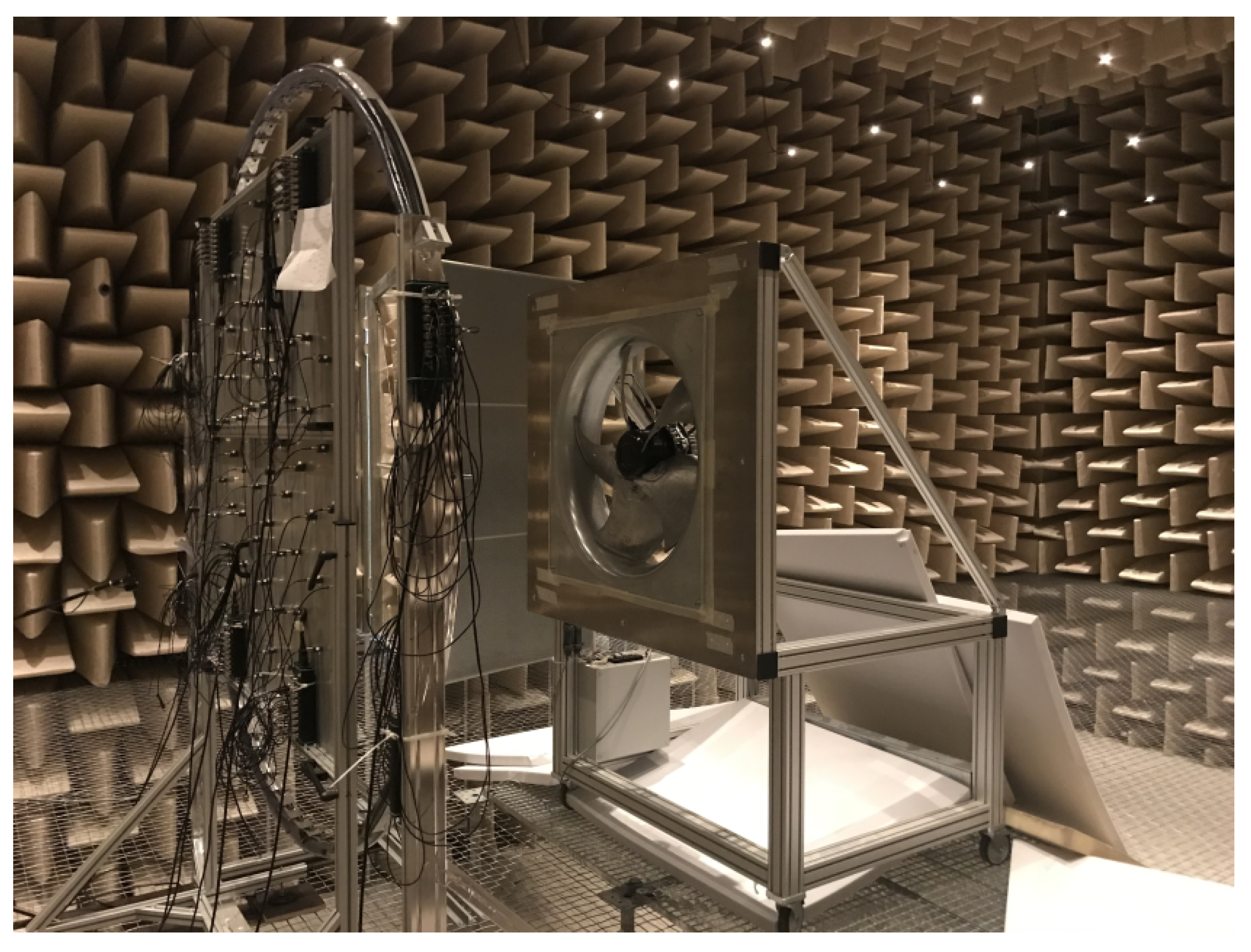 Acoustics 02 00019 g007