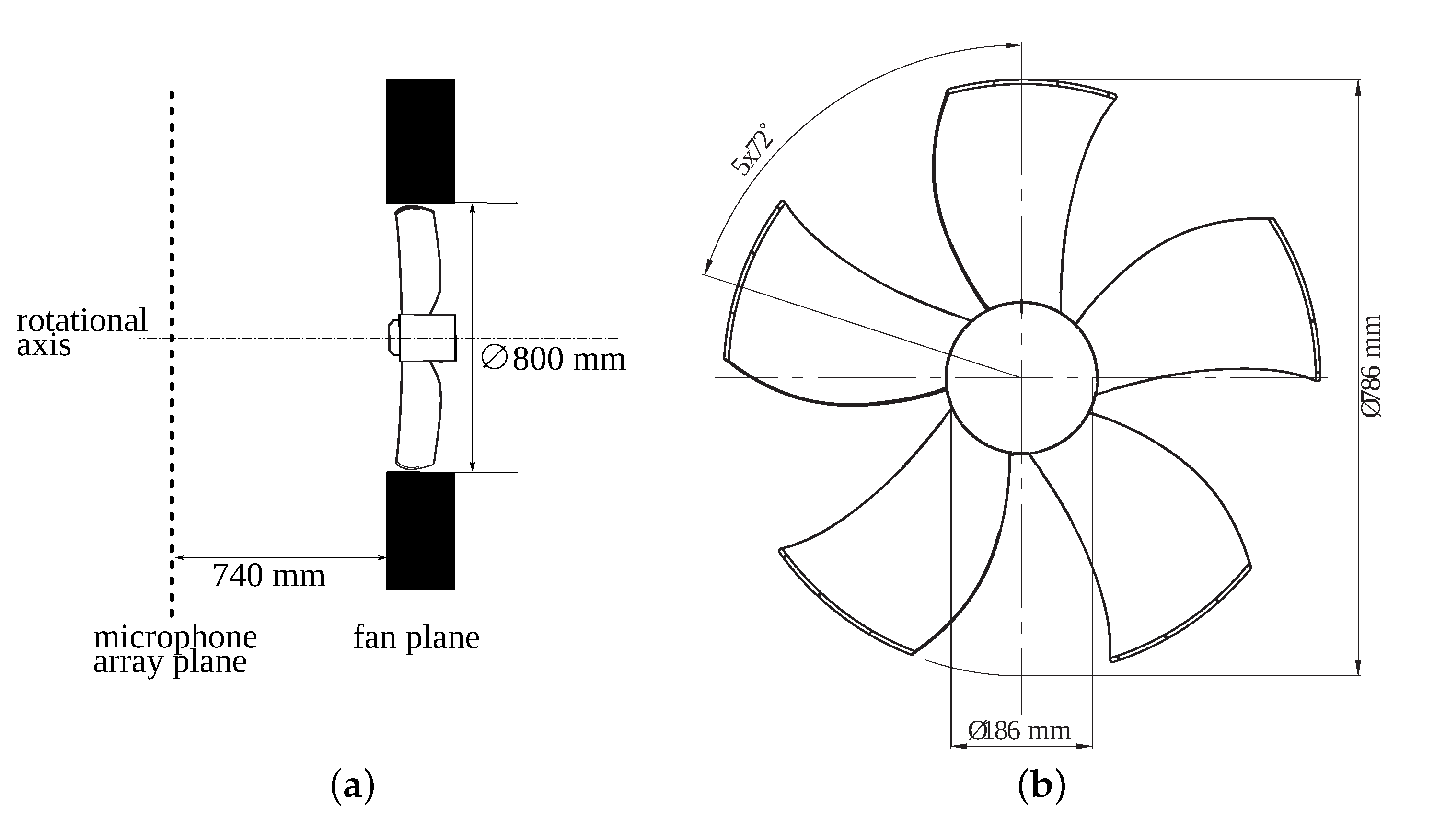 Acoustics 02 00019 g008