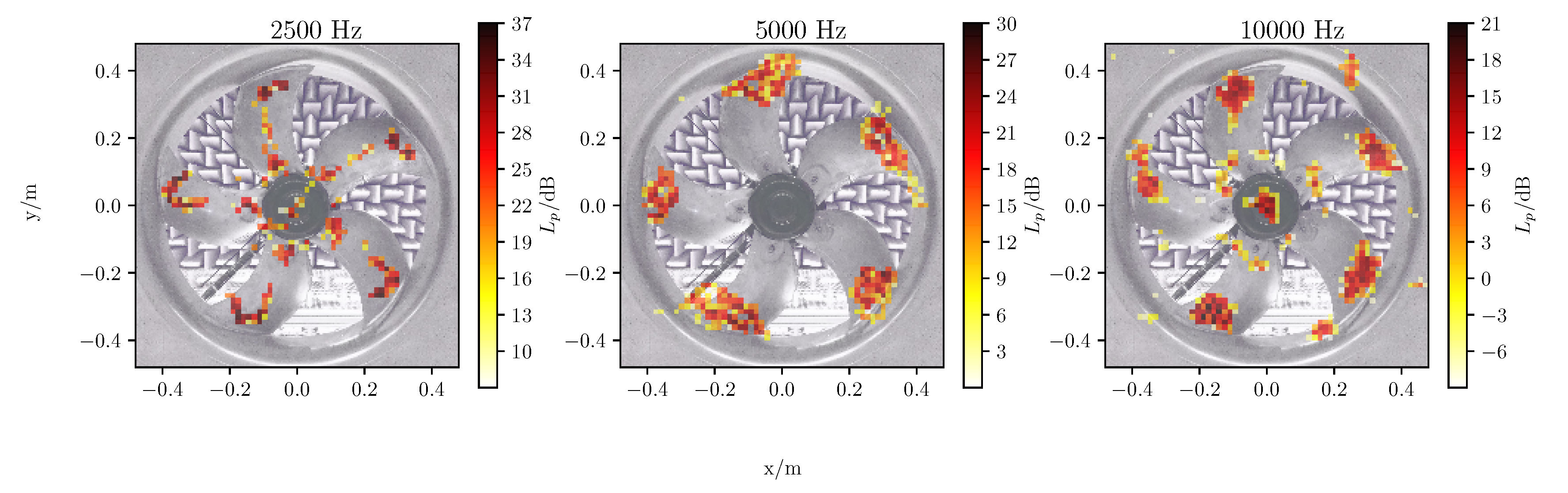 Acoustics 02 00019 g011