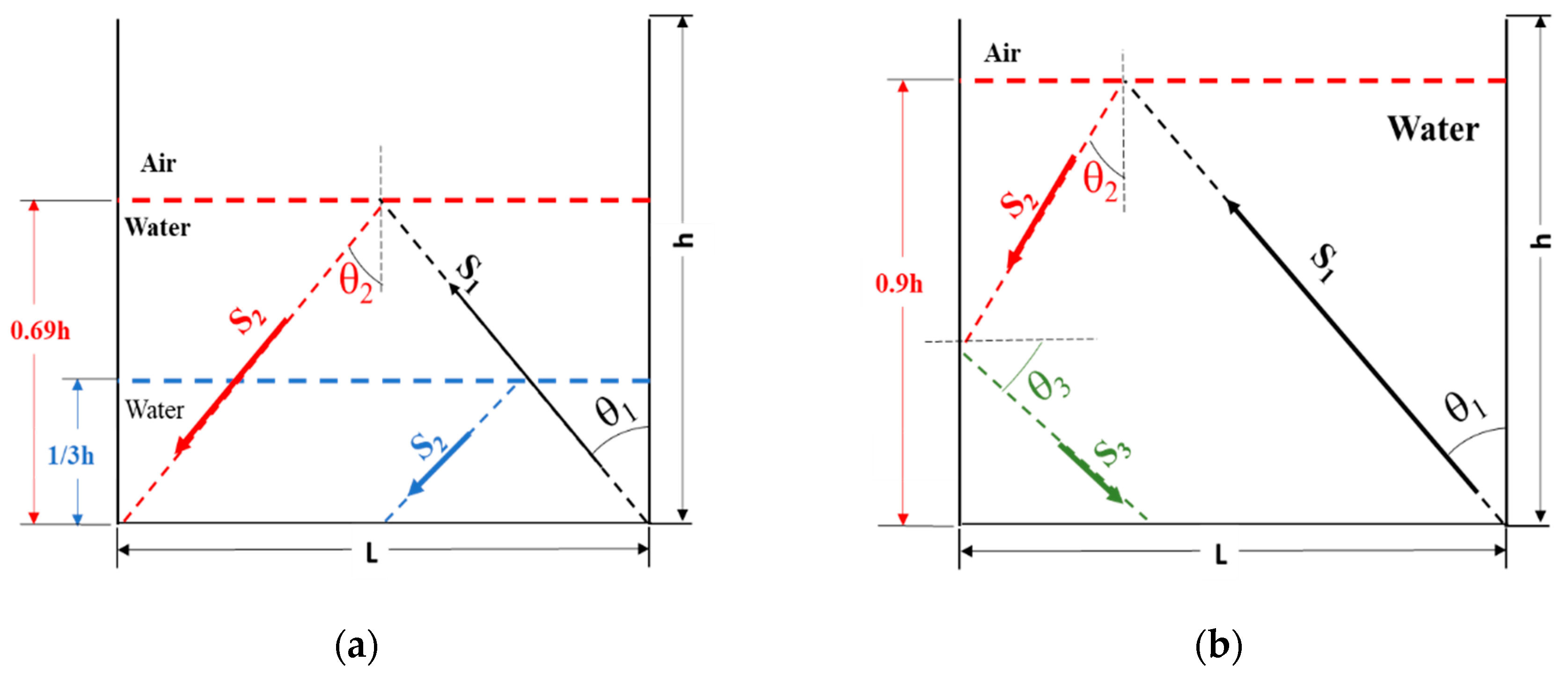 Acoustics 02 00021 g002