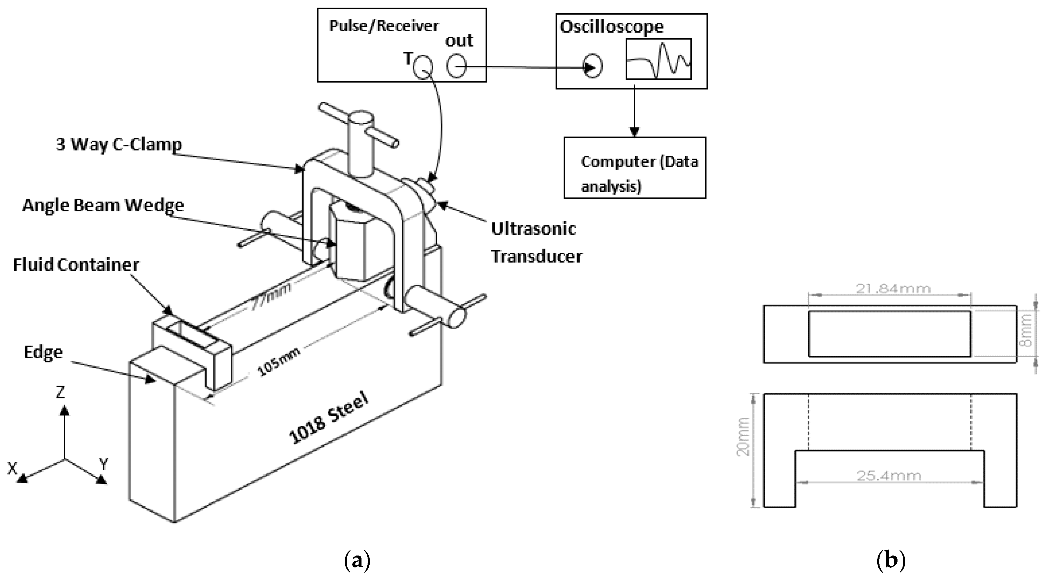 Acoustics 02 00021 g003