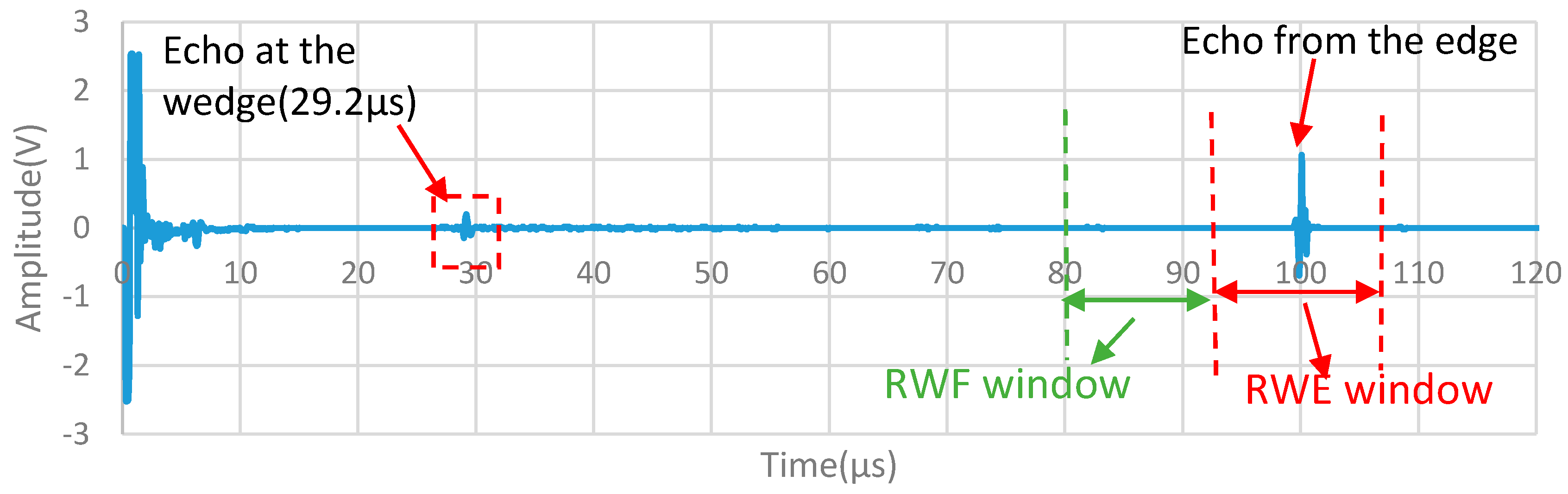 Acoustics 02 00021 g004