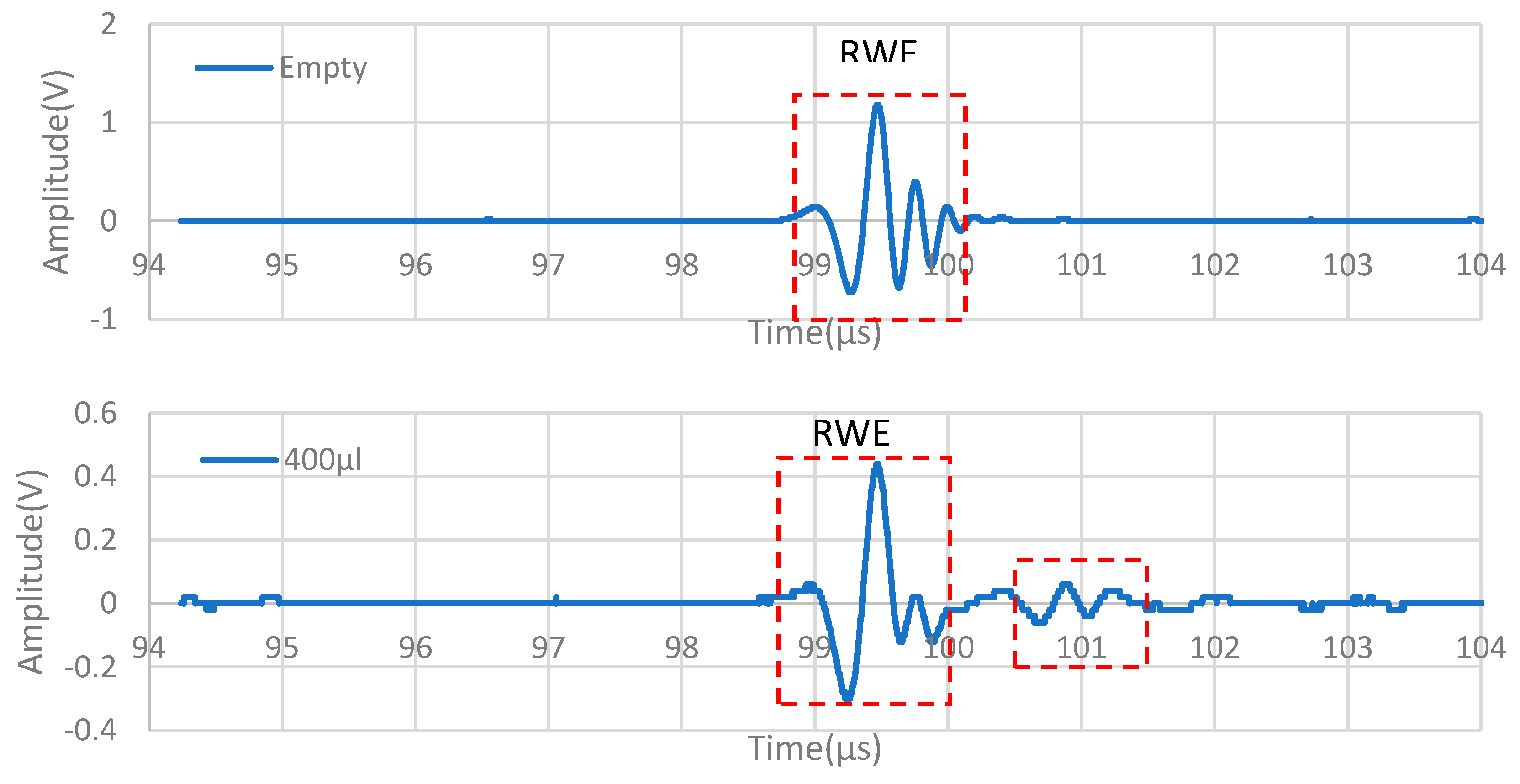 Acoustics 02 00021 g005a