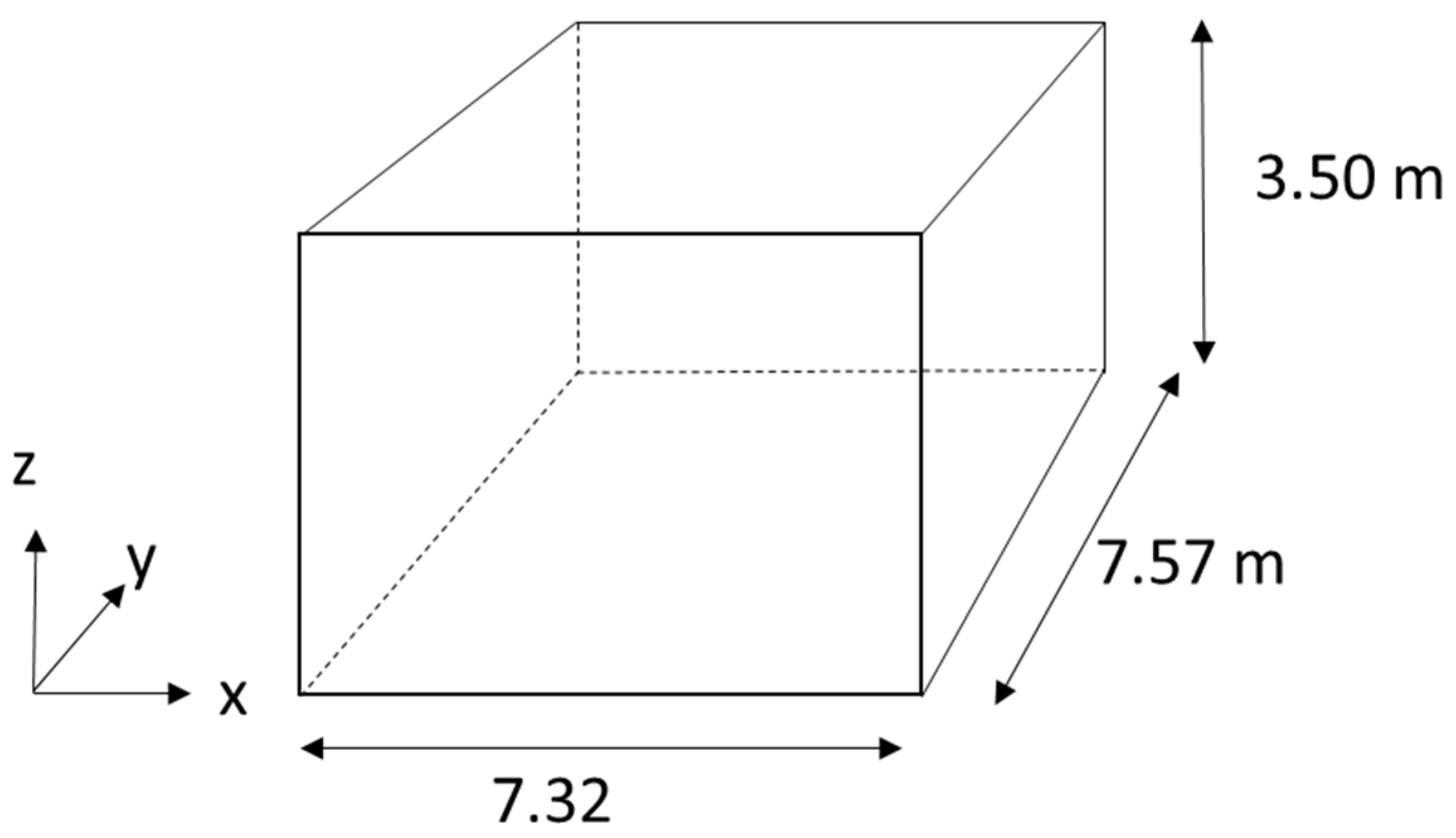 Acoustics 02 00027 g001