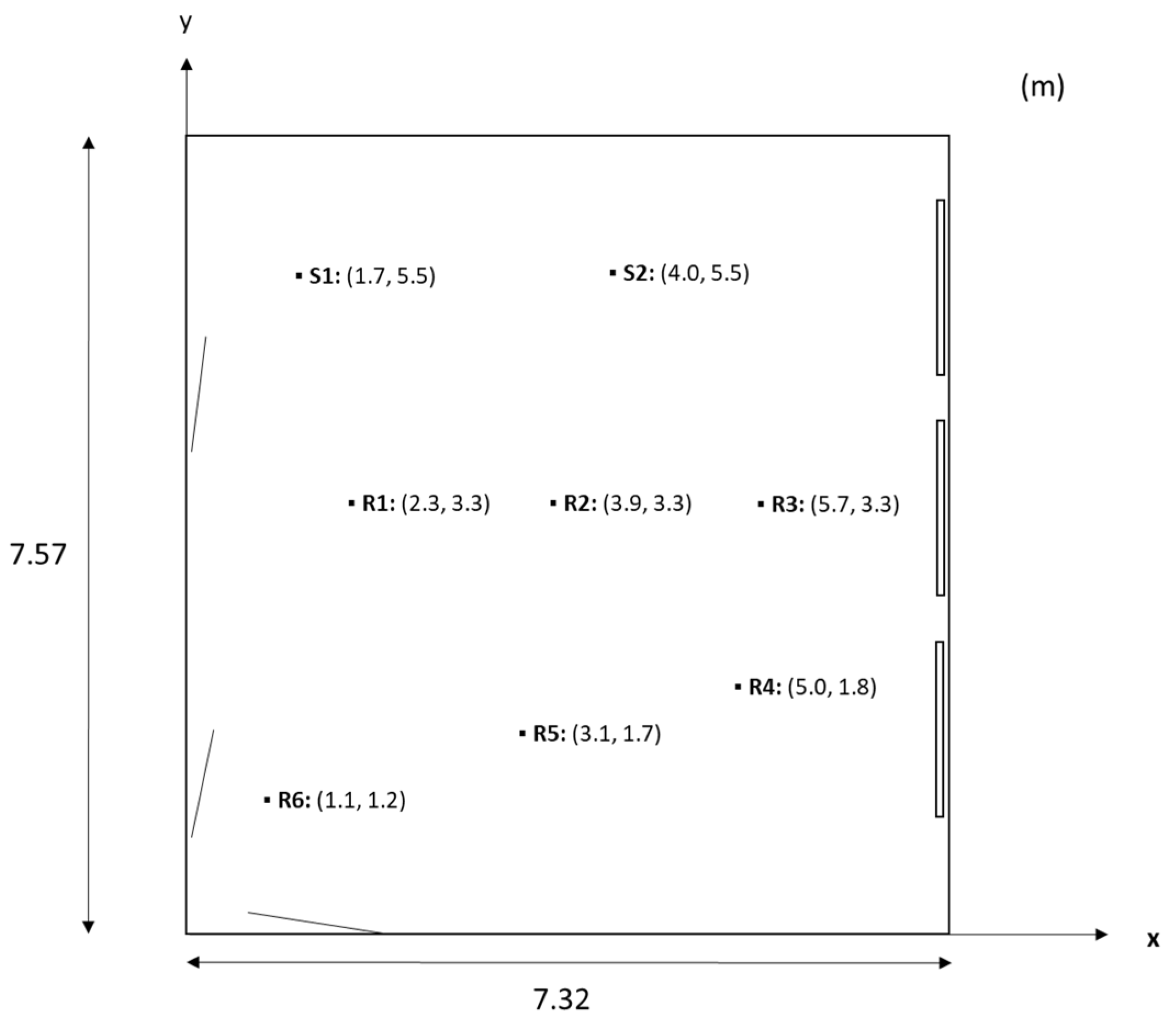 Acoustics 02 00027 g003
