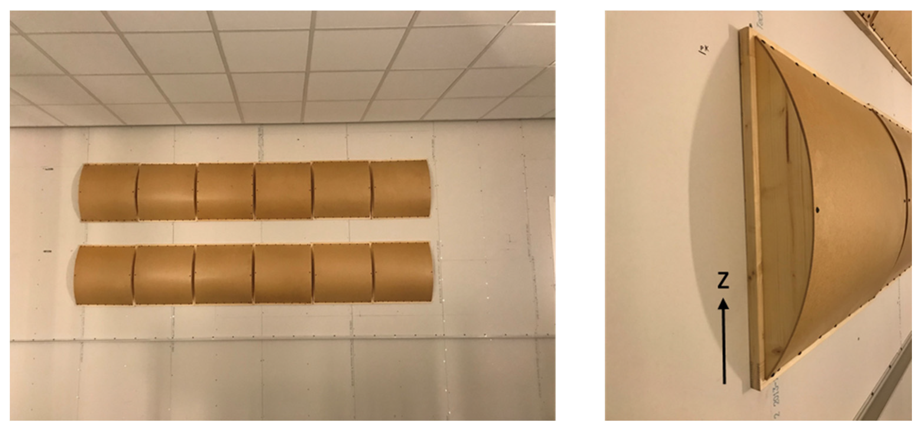 Acoustics 02 00027 g007