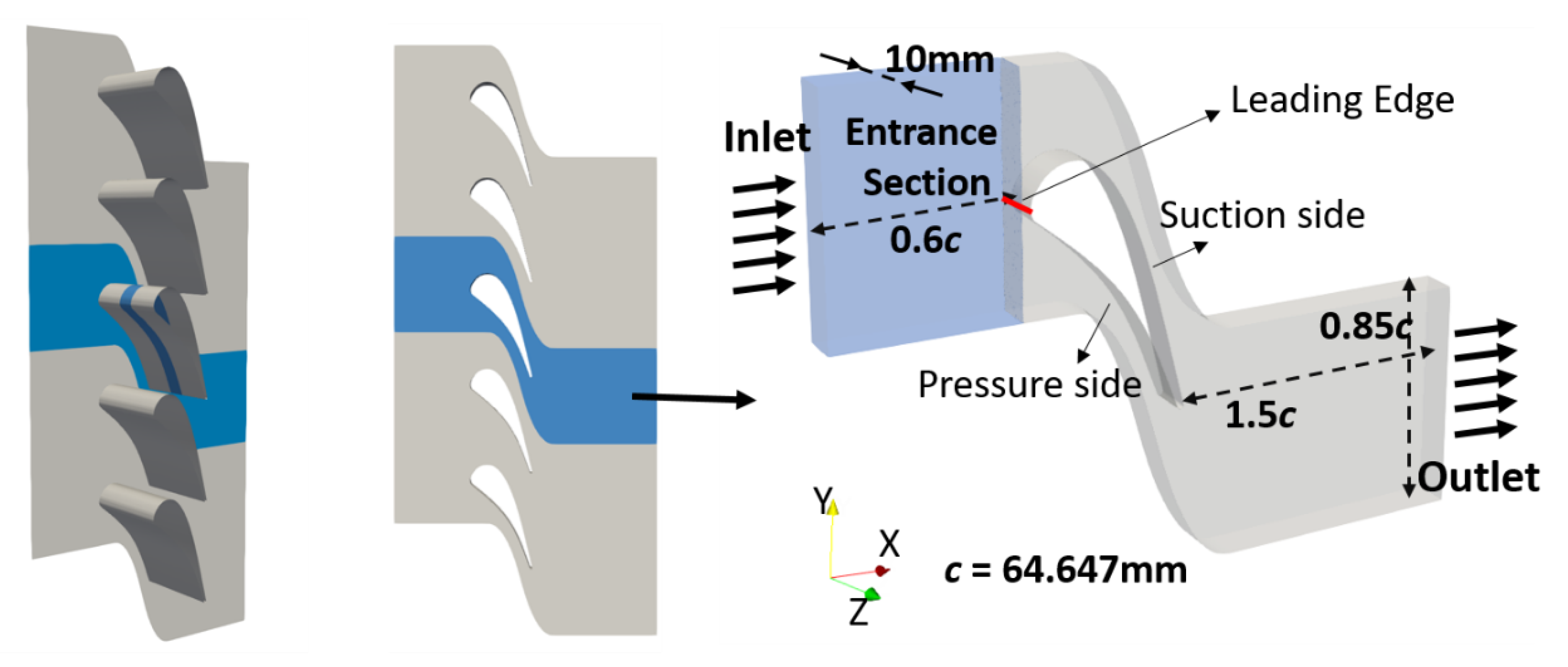 Acoustics 02 00028 g001