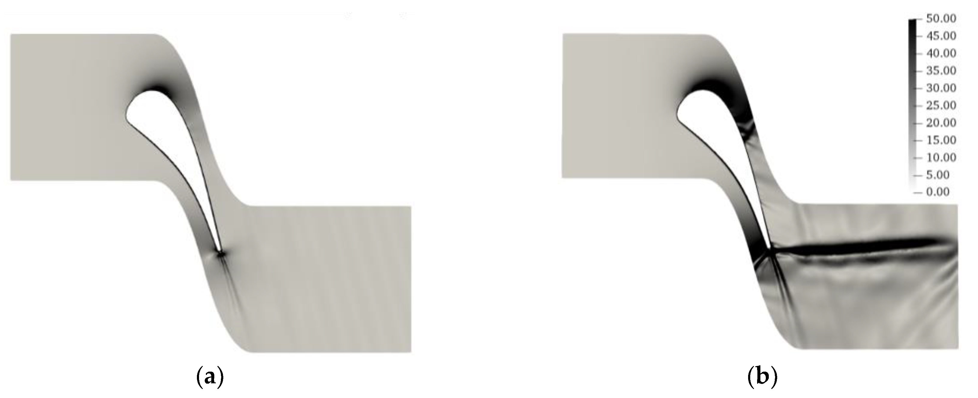 Acoustics 02 00028 g003