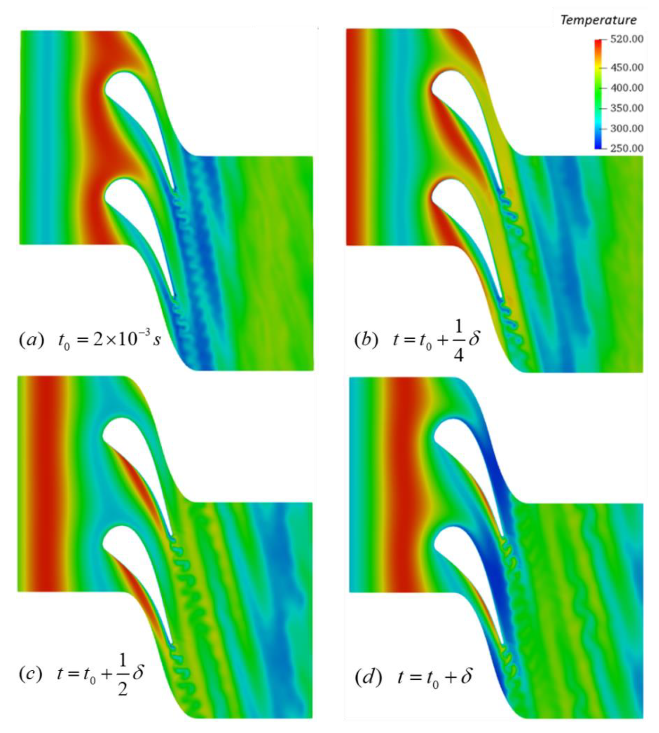 Acoustics 02 00028 g007