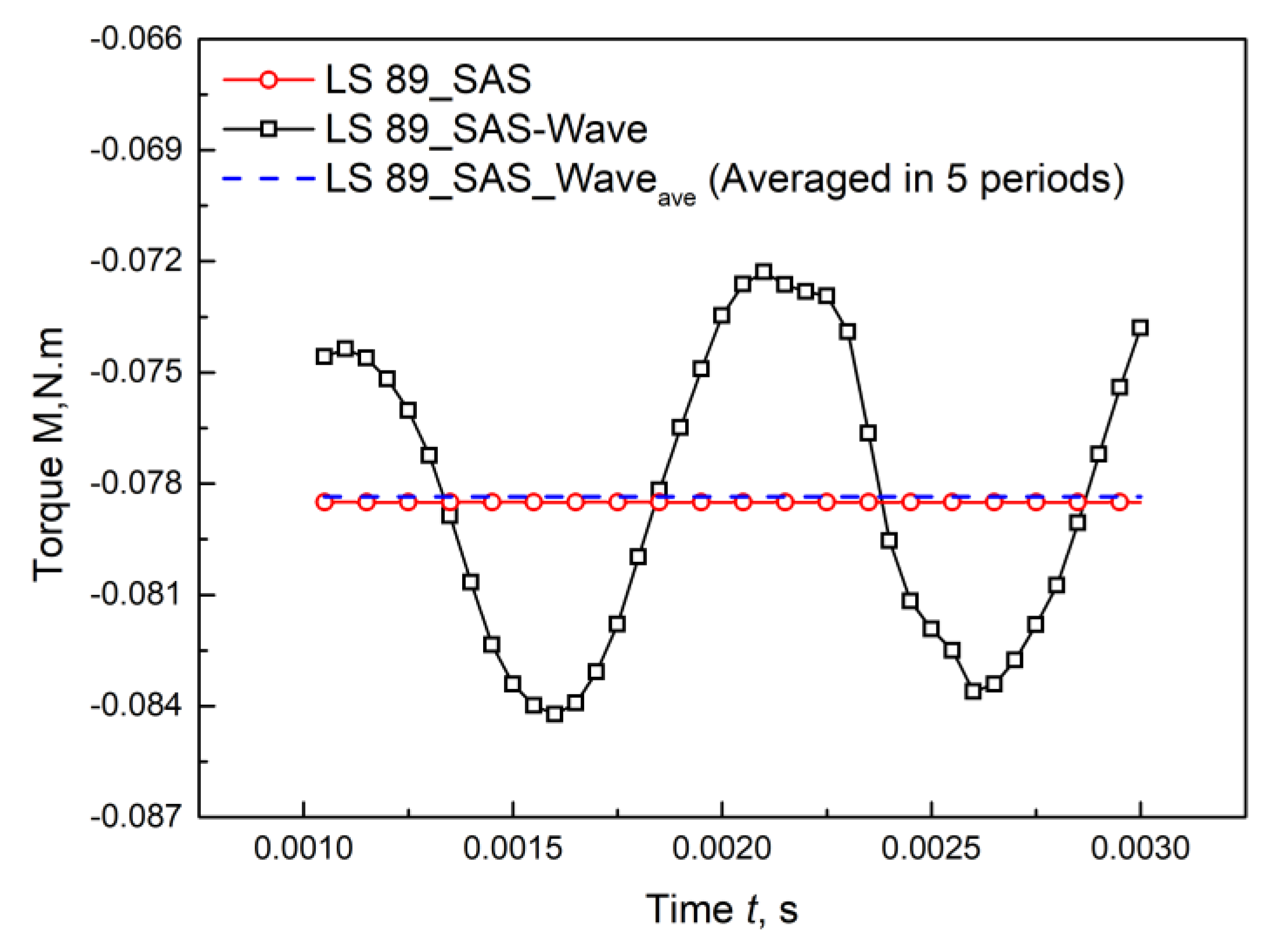 Acoustics 02 00028 g008
