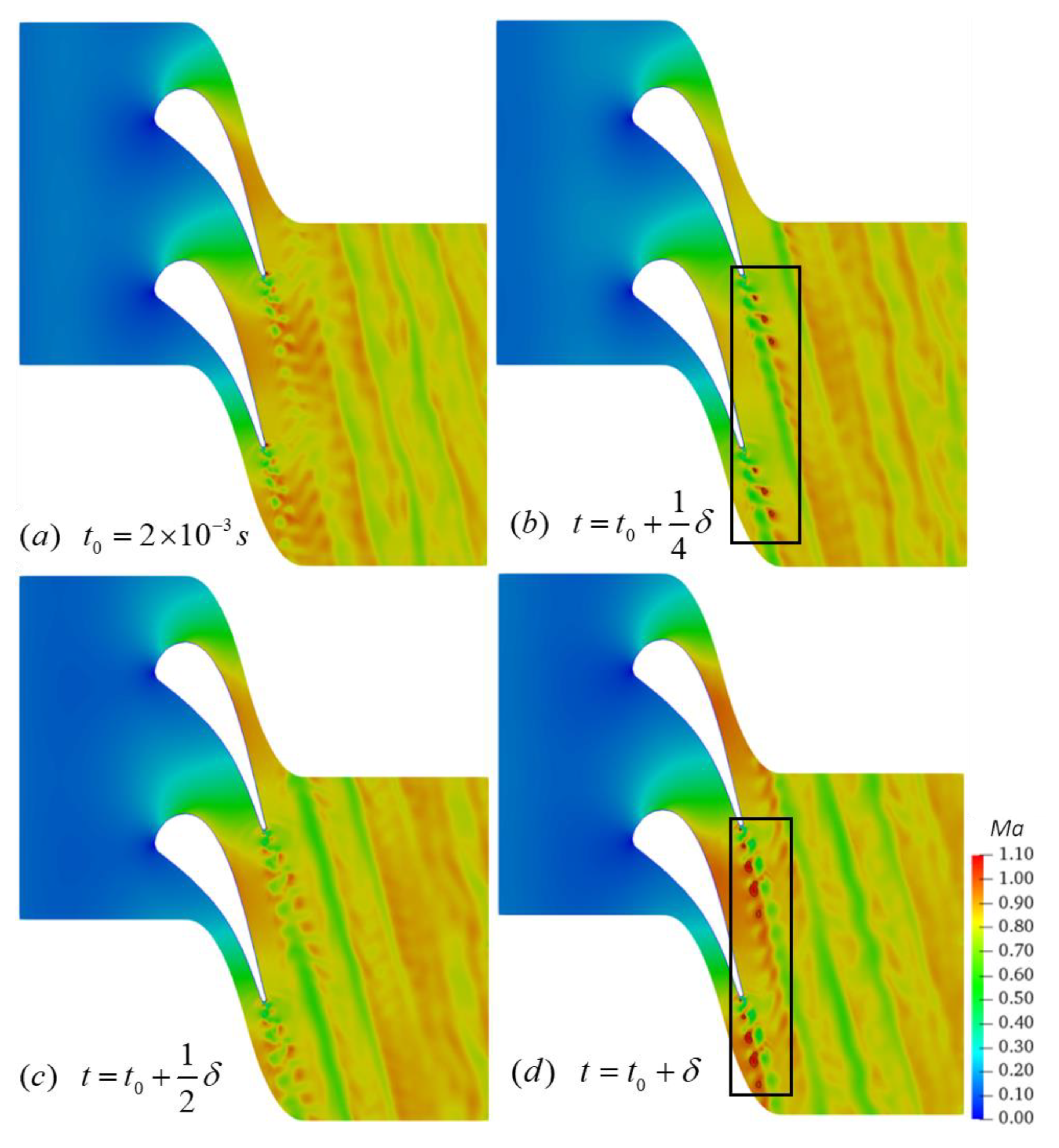 Acoustics 02 00028 g009
