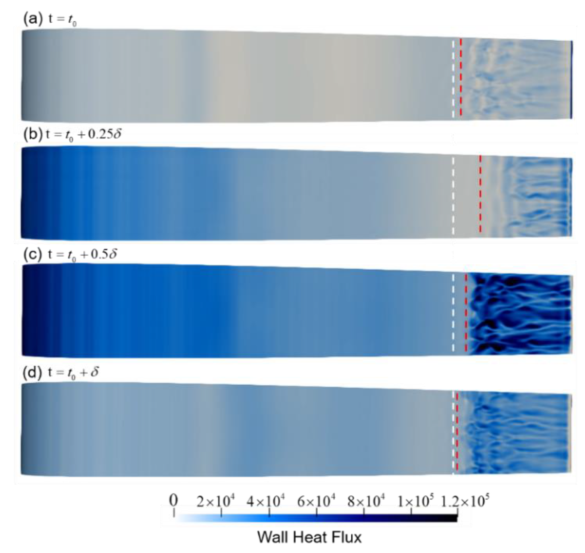 Acoustics 02 00028 g011