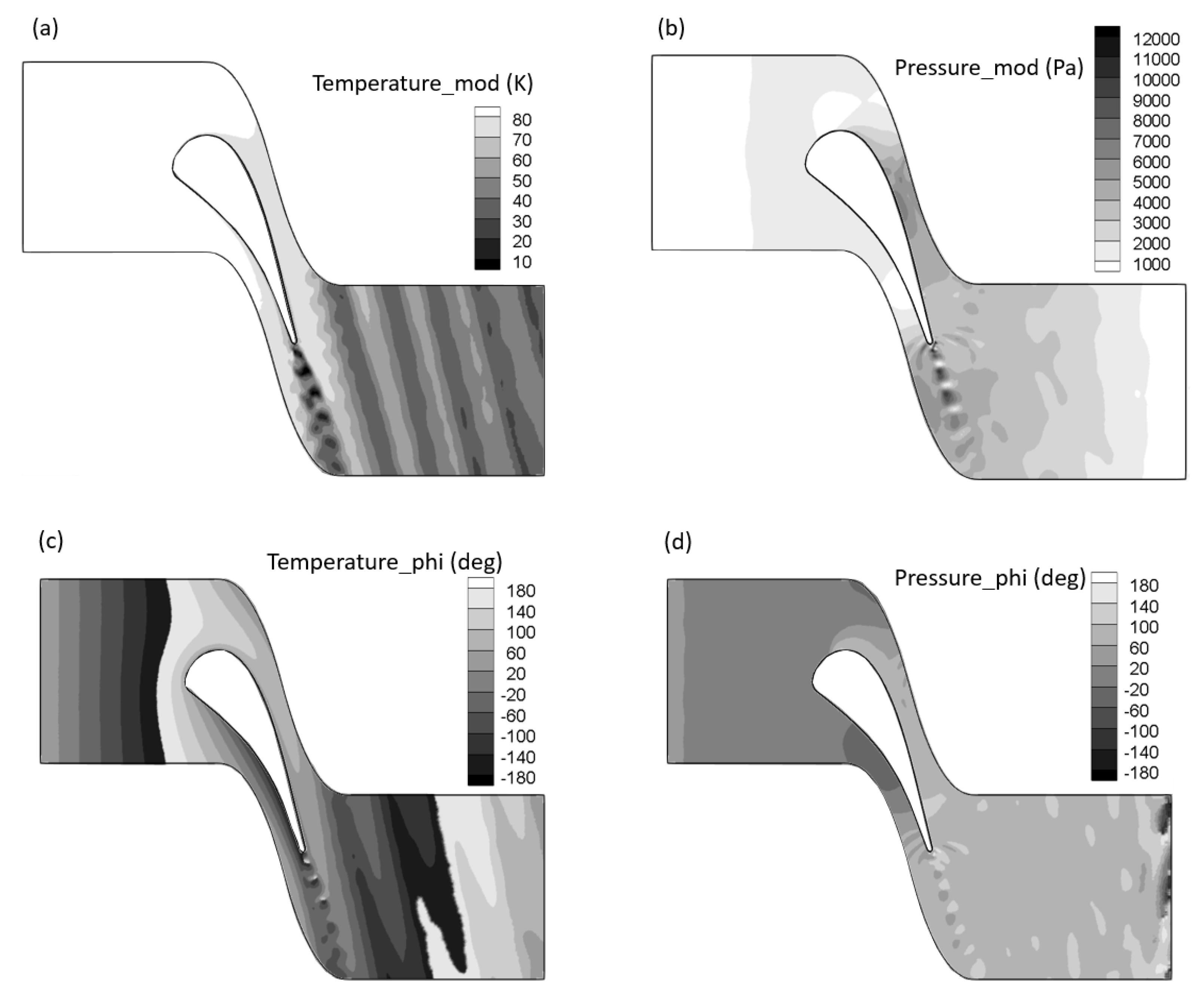 Acoustics 02 00028 g013