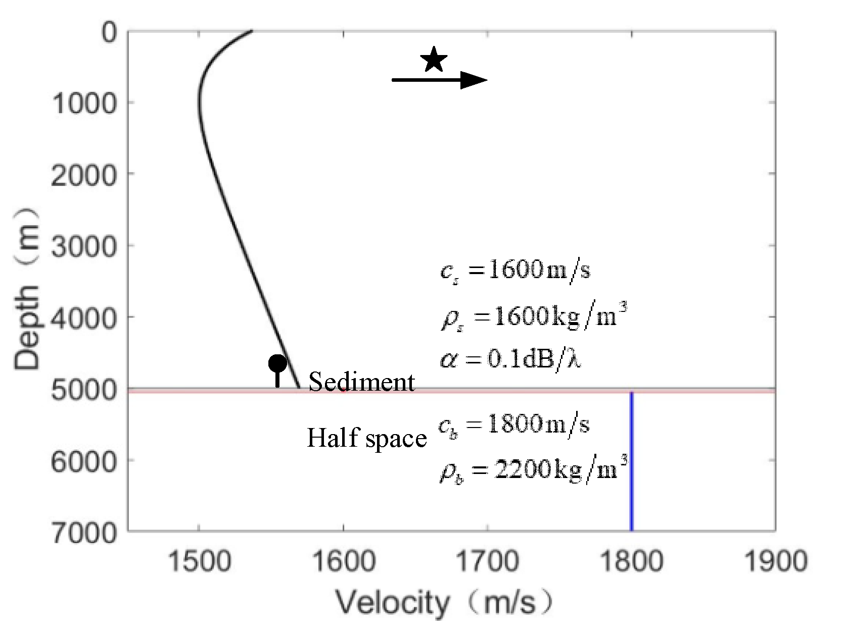 Acoustics 02 00031 g001 Acoustics 02 00031 g001