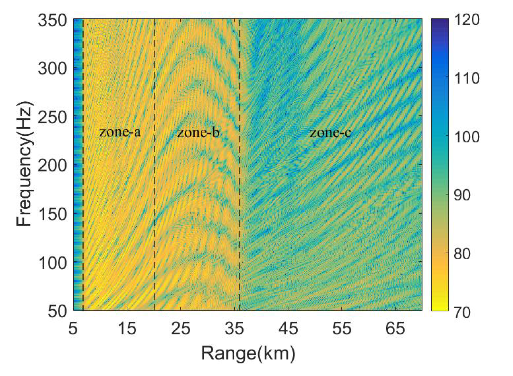 Acoustics 02 00031 g002 Acoustics 02 00031 g002