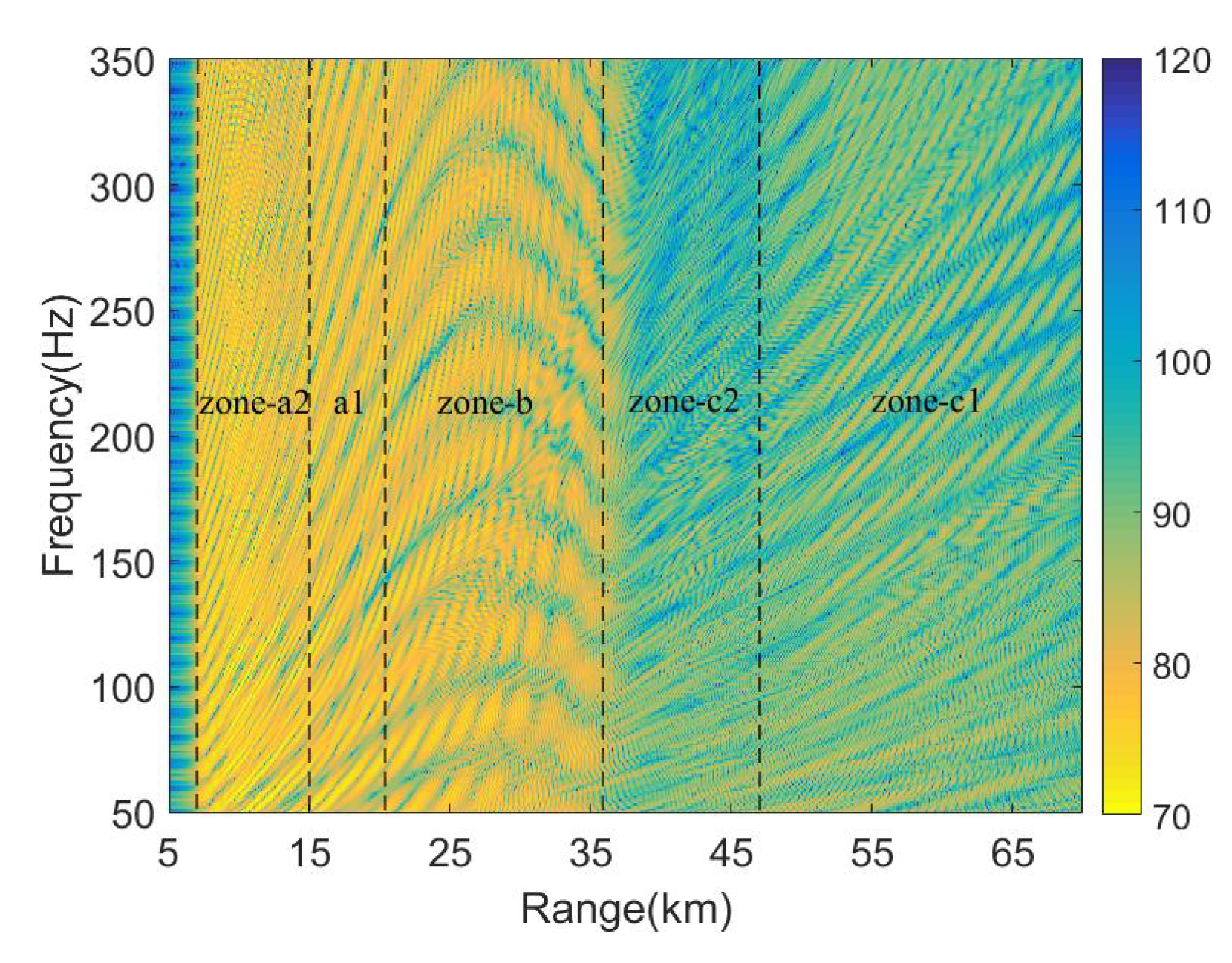 Acoustics 02 00031 g007 Acoustics 02 00031 g007