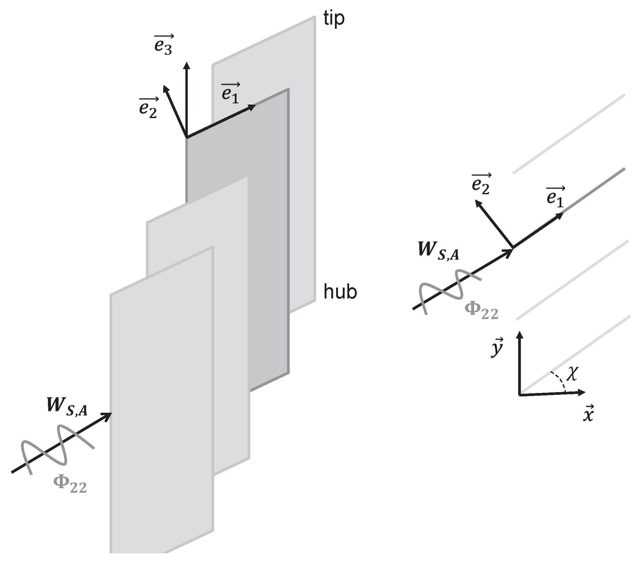 Acoustics 02 00033 g001