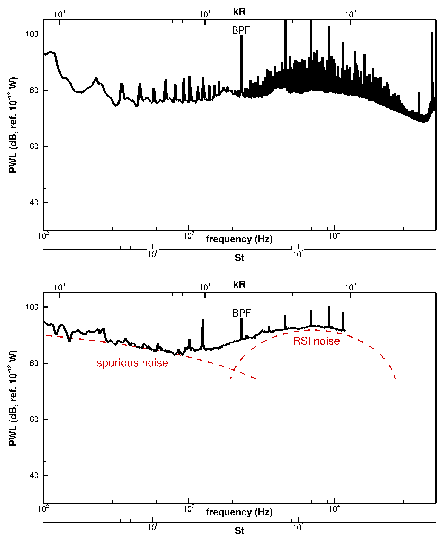 Acoustics 02 00033 g003