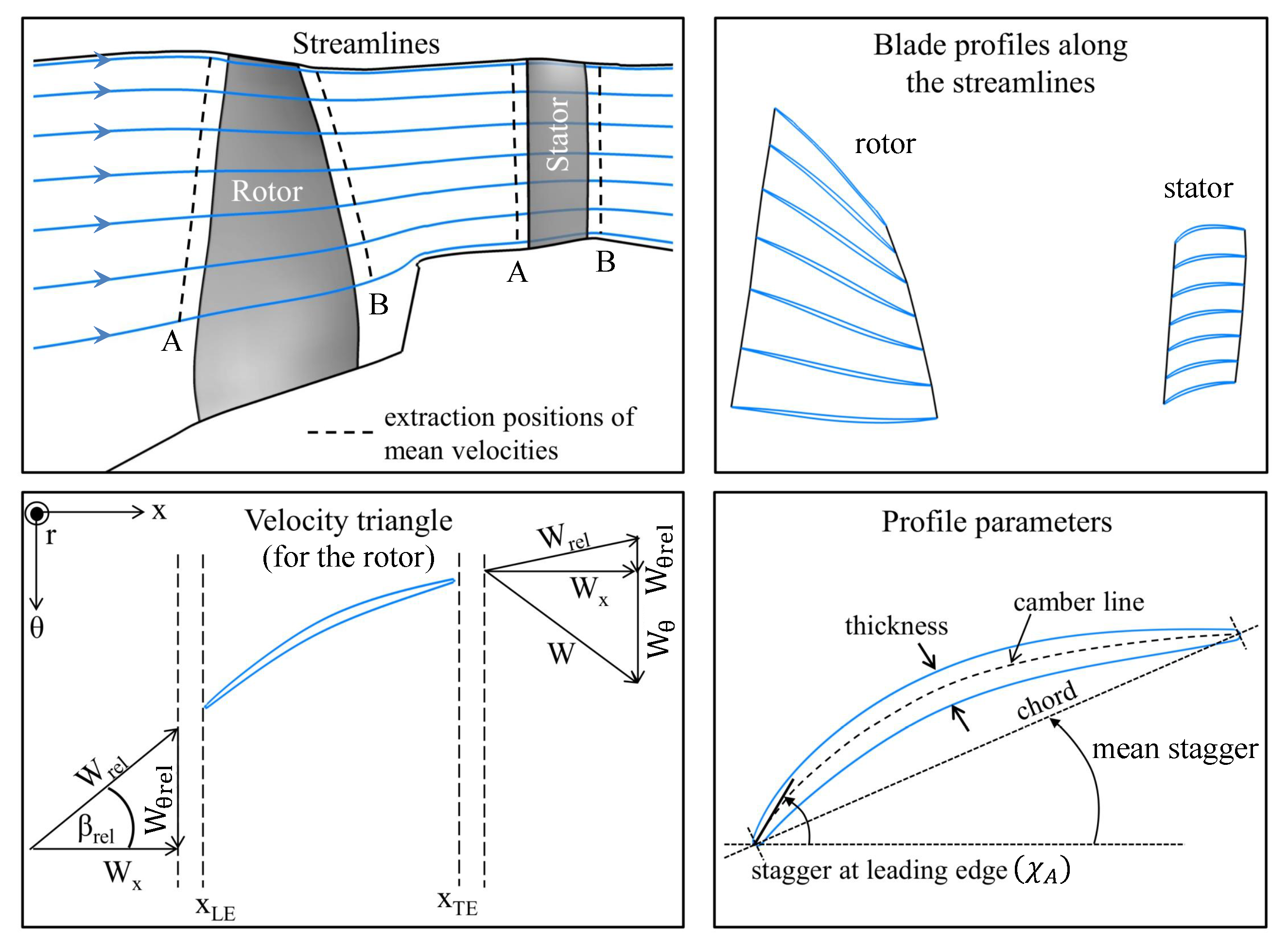 Acoustics 02 00033 g004