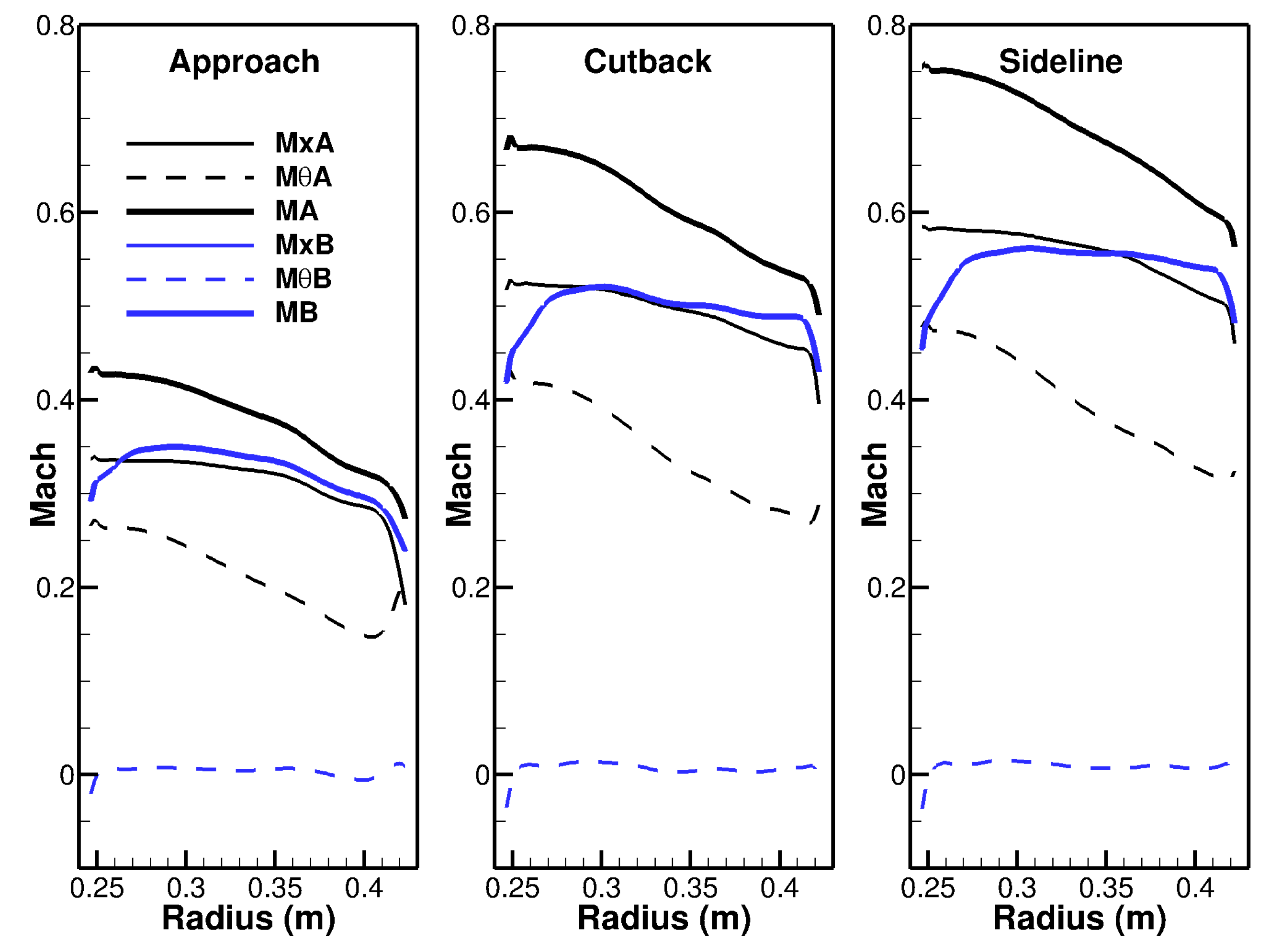 Acoustics 02 00033 g005