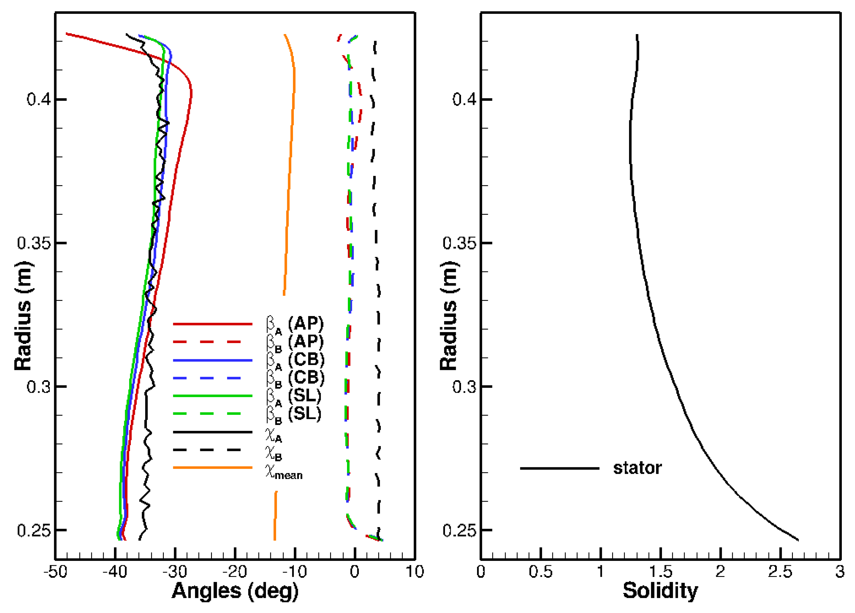 Acoustics 02 00033 g007