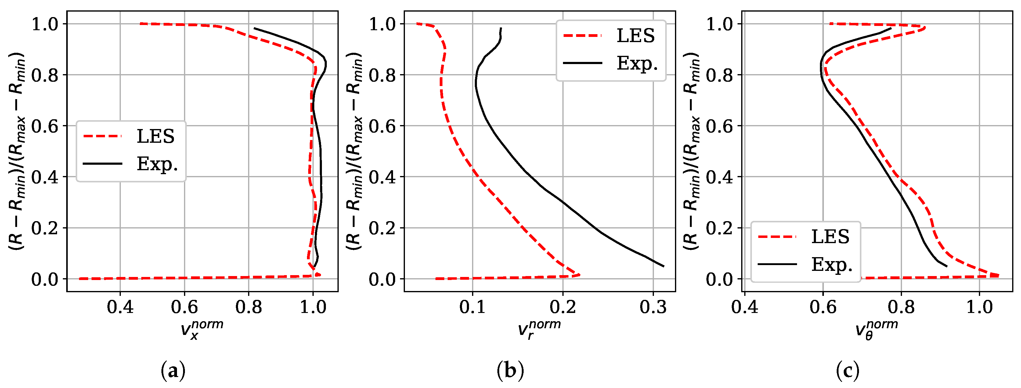 Acoustics 02 00037 g004