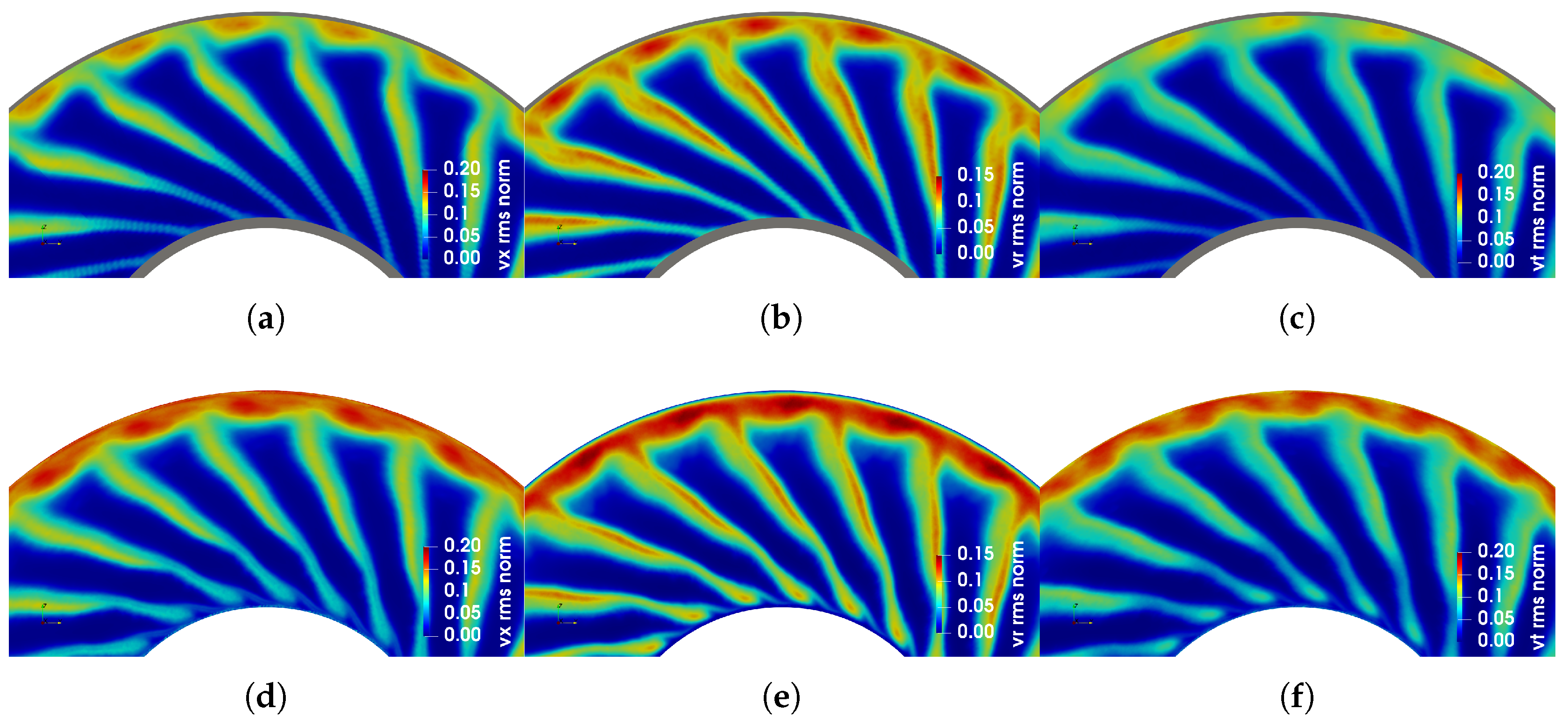 Acoustics 02 00037 g005