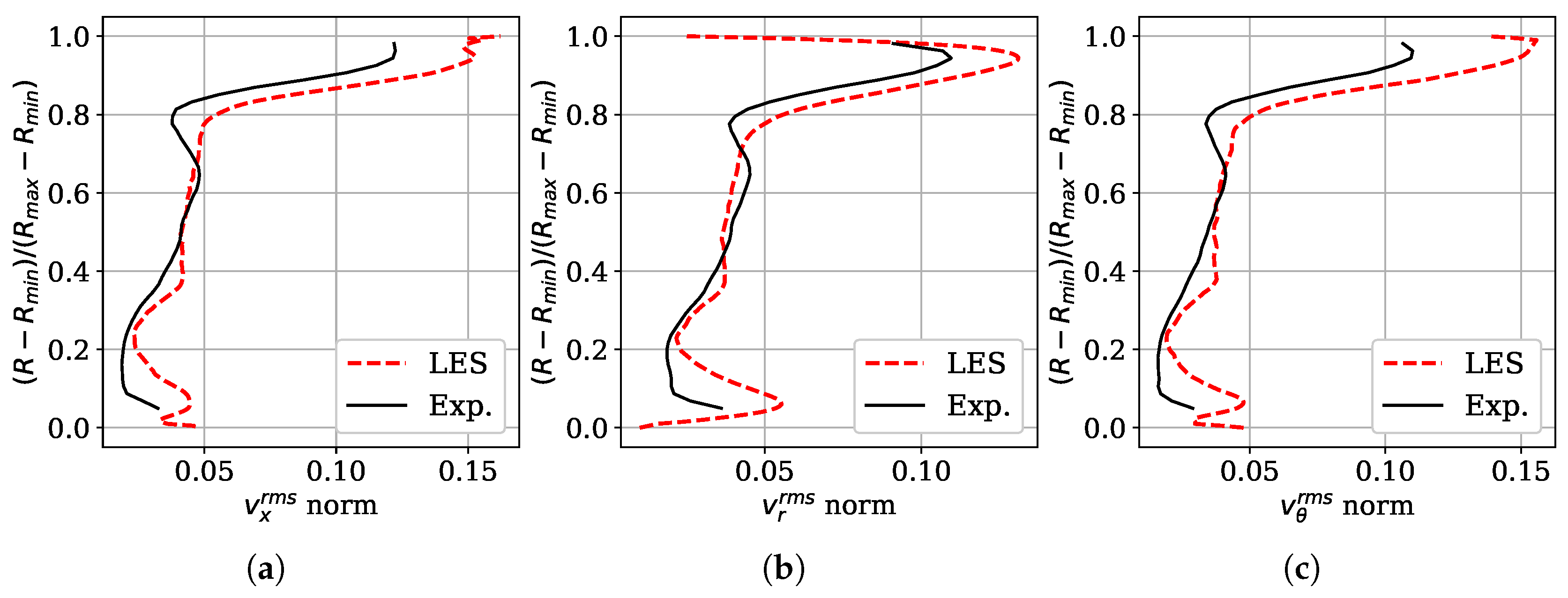 Acoustics 02 00037 g006