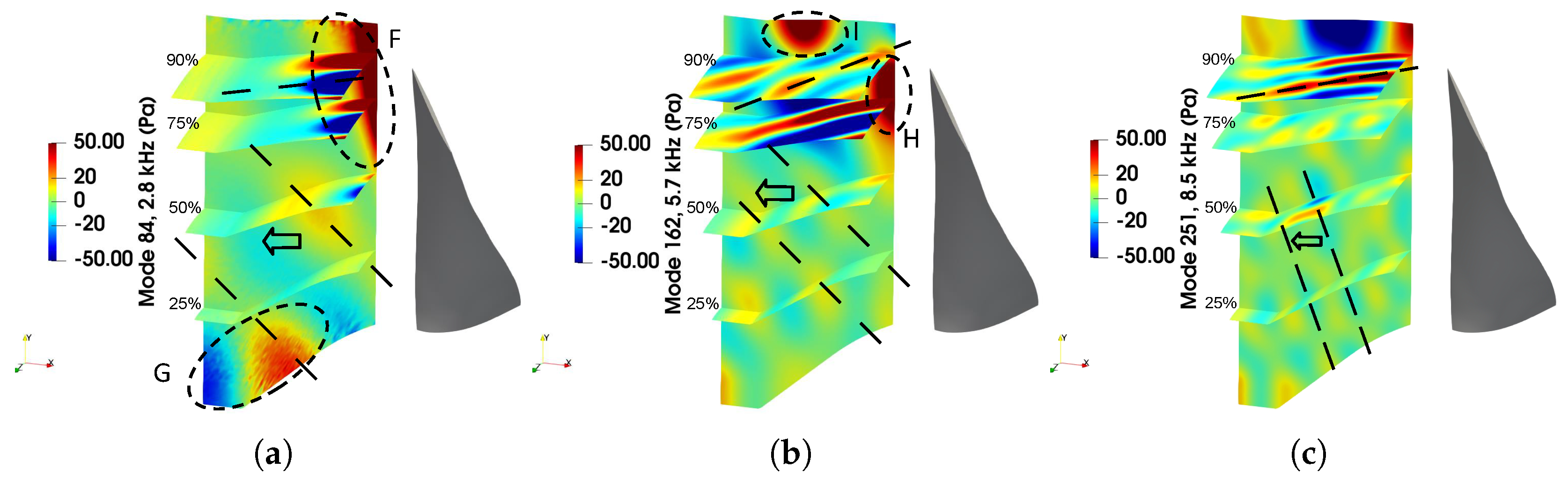 Acoustics 02 00037 g014
