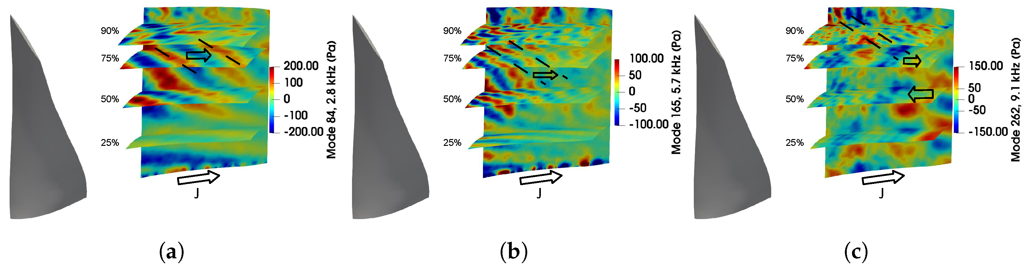 Acoustics 02 00037 g015