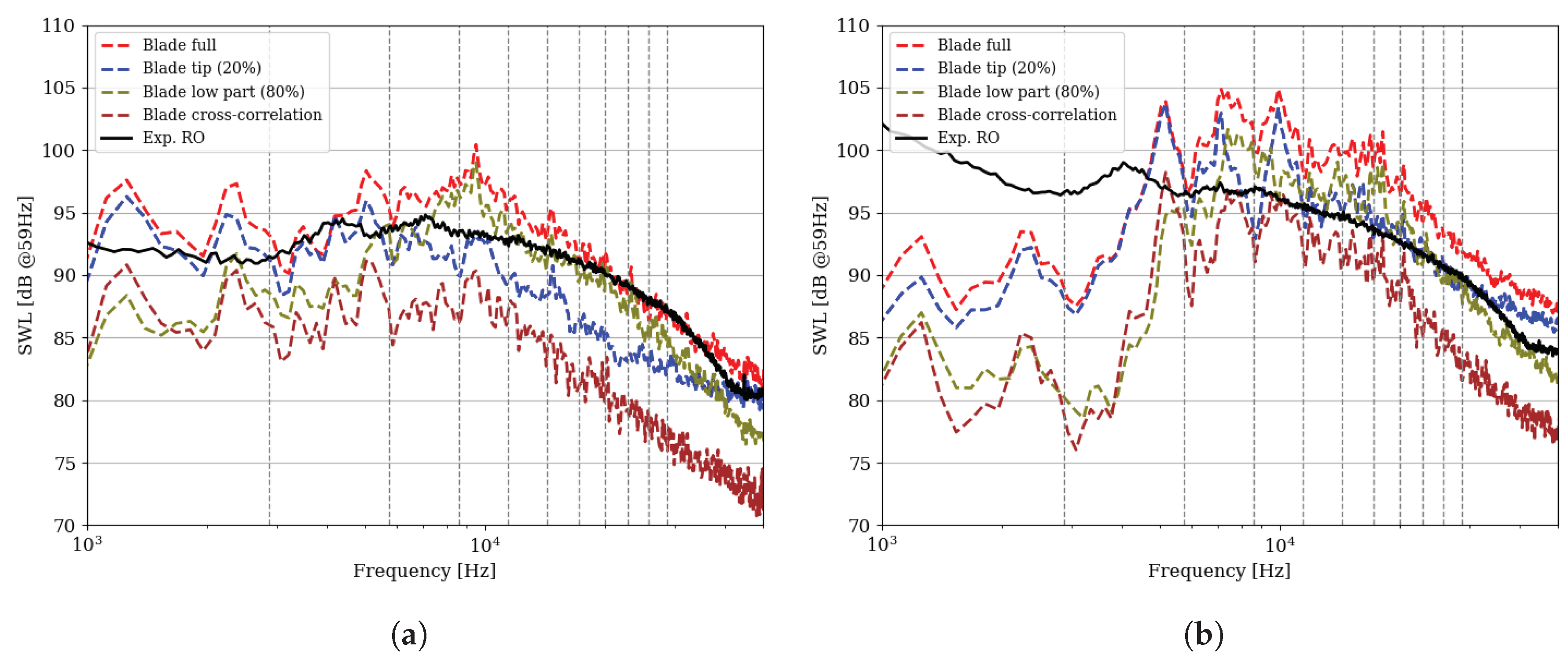 Acoustics 02 00037 g016