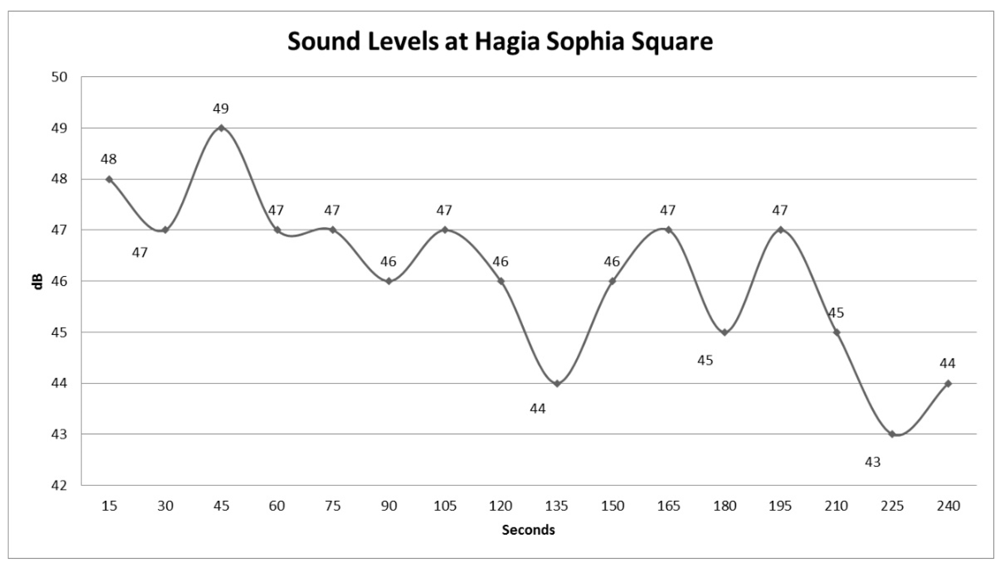 Acoustics 02 00039 g006 Acoustics 02 00039 g006