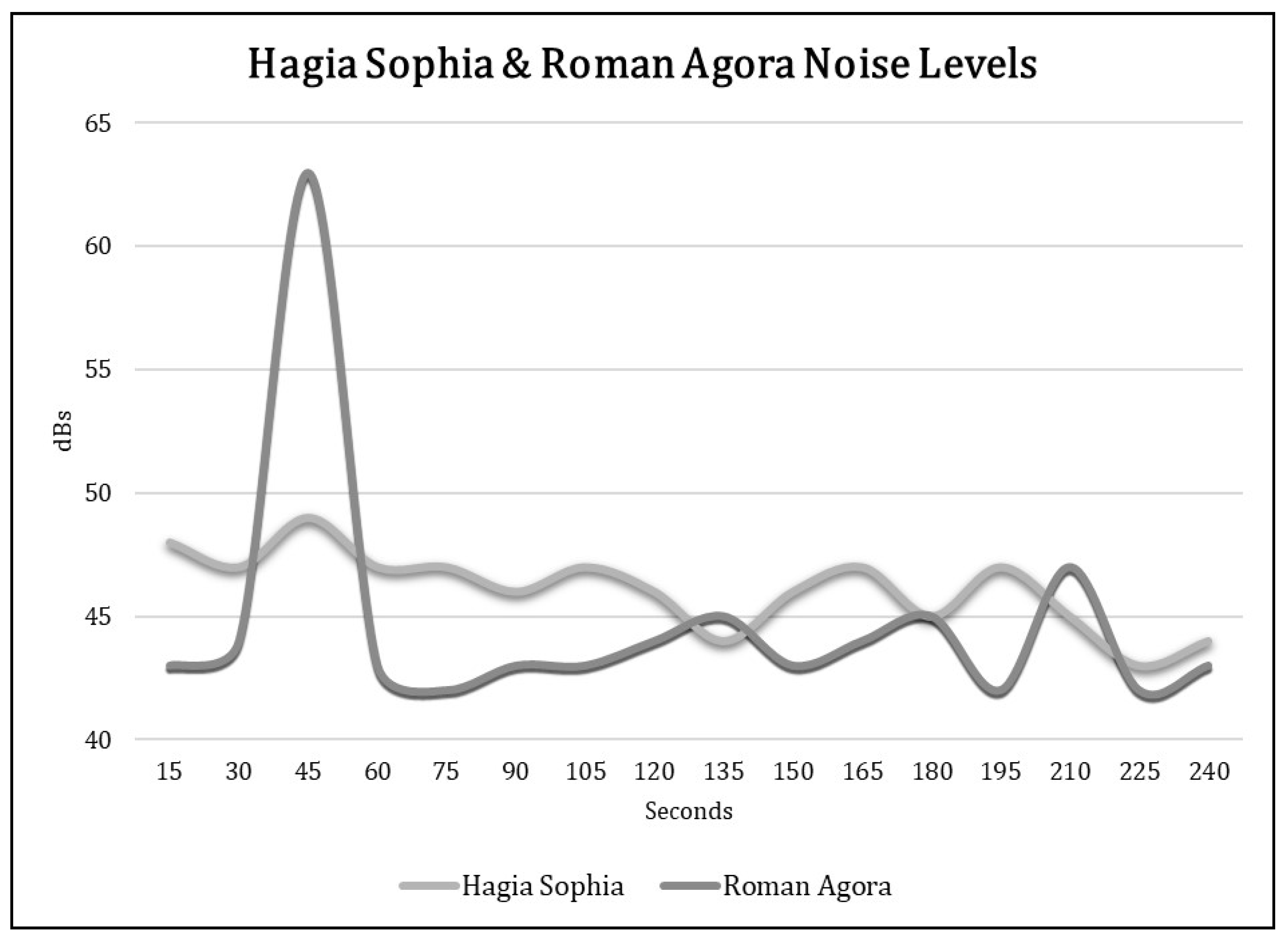 Acoustics 02 00039 g008 Acoustics 02 00039 g008