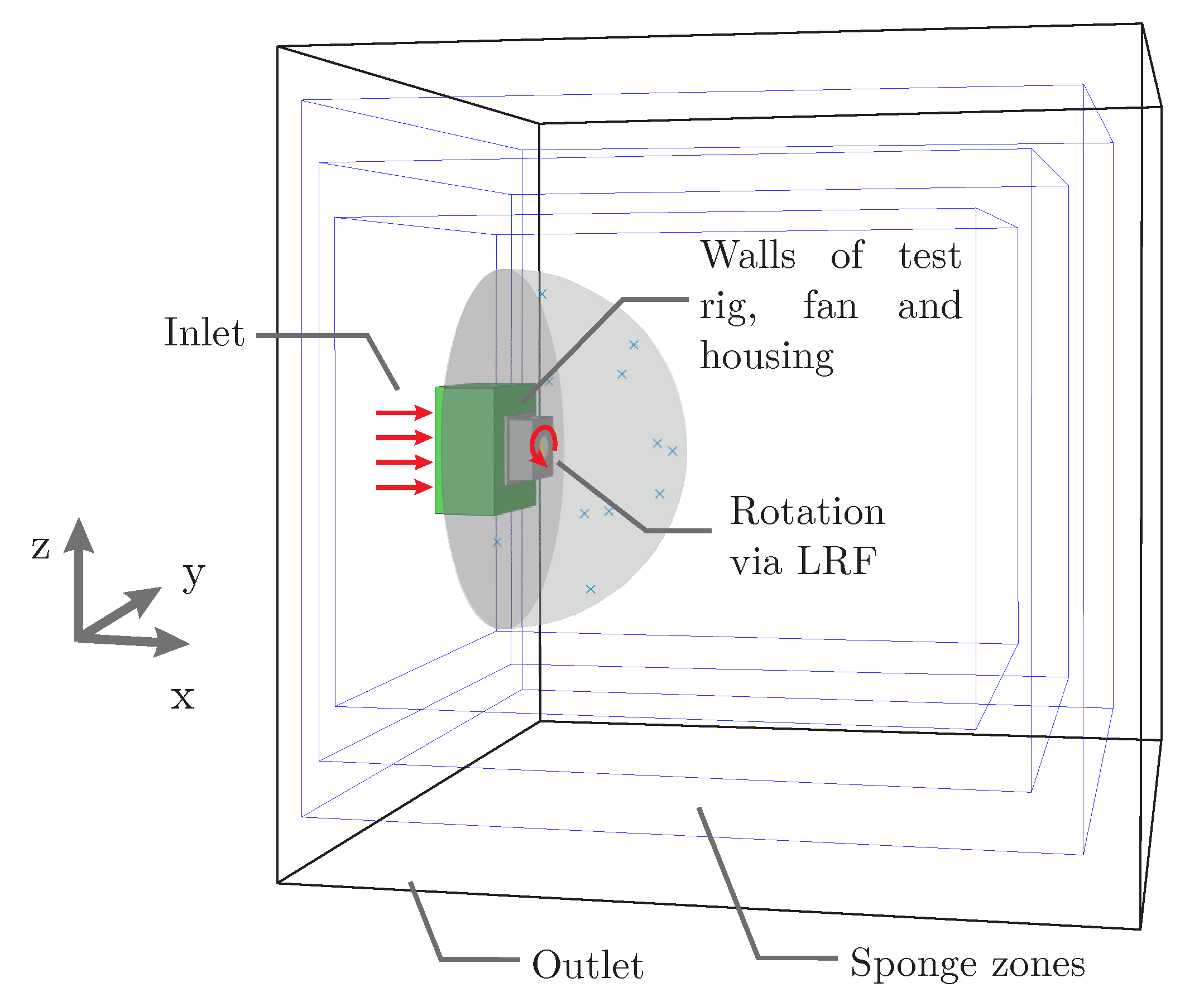 Acoustics 02 00040 g004