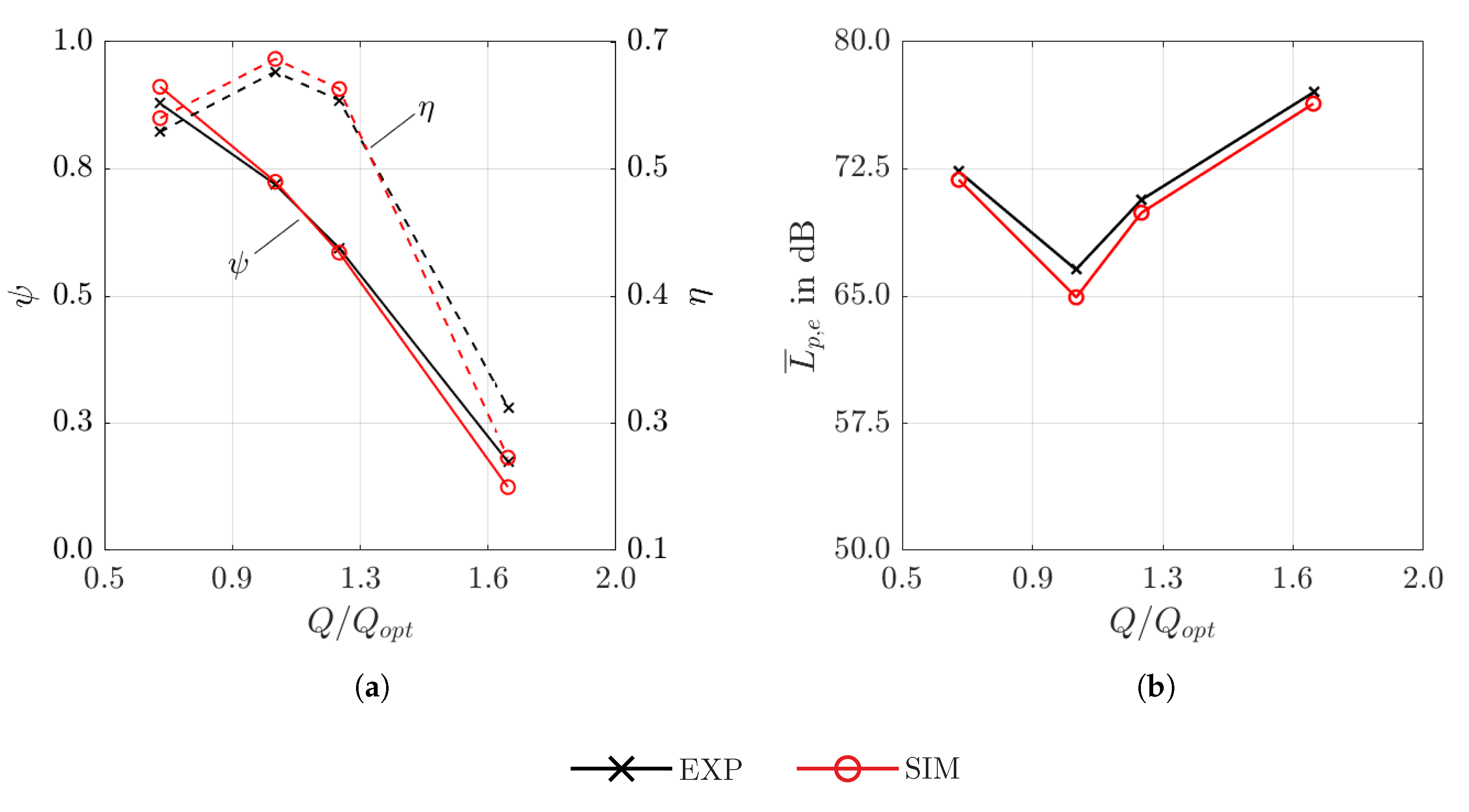 Acoustics 02 00040 g006