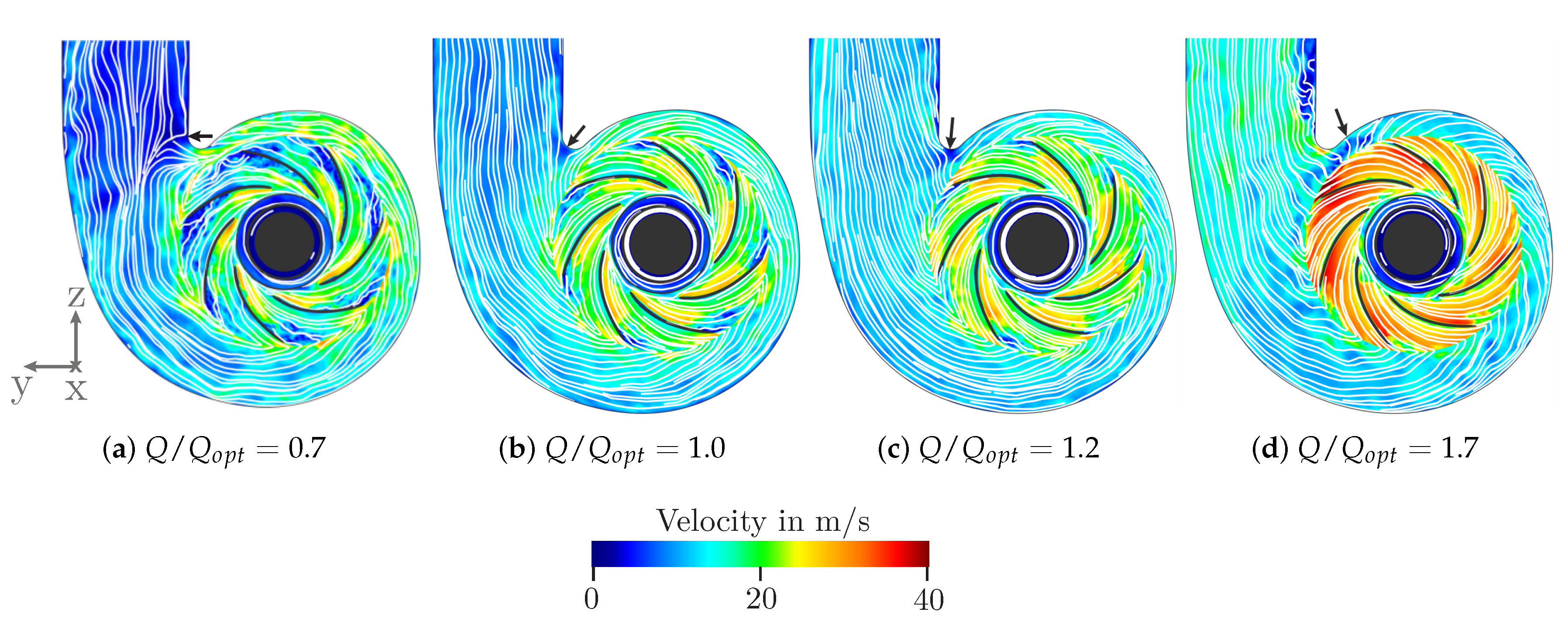 Acoustics 02 00040 g012