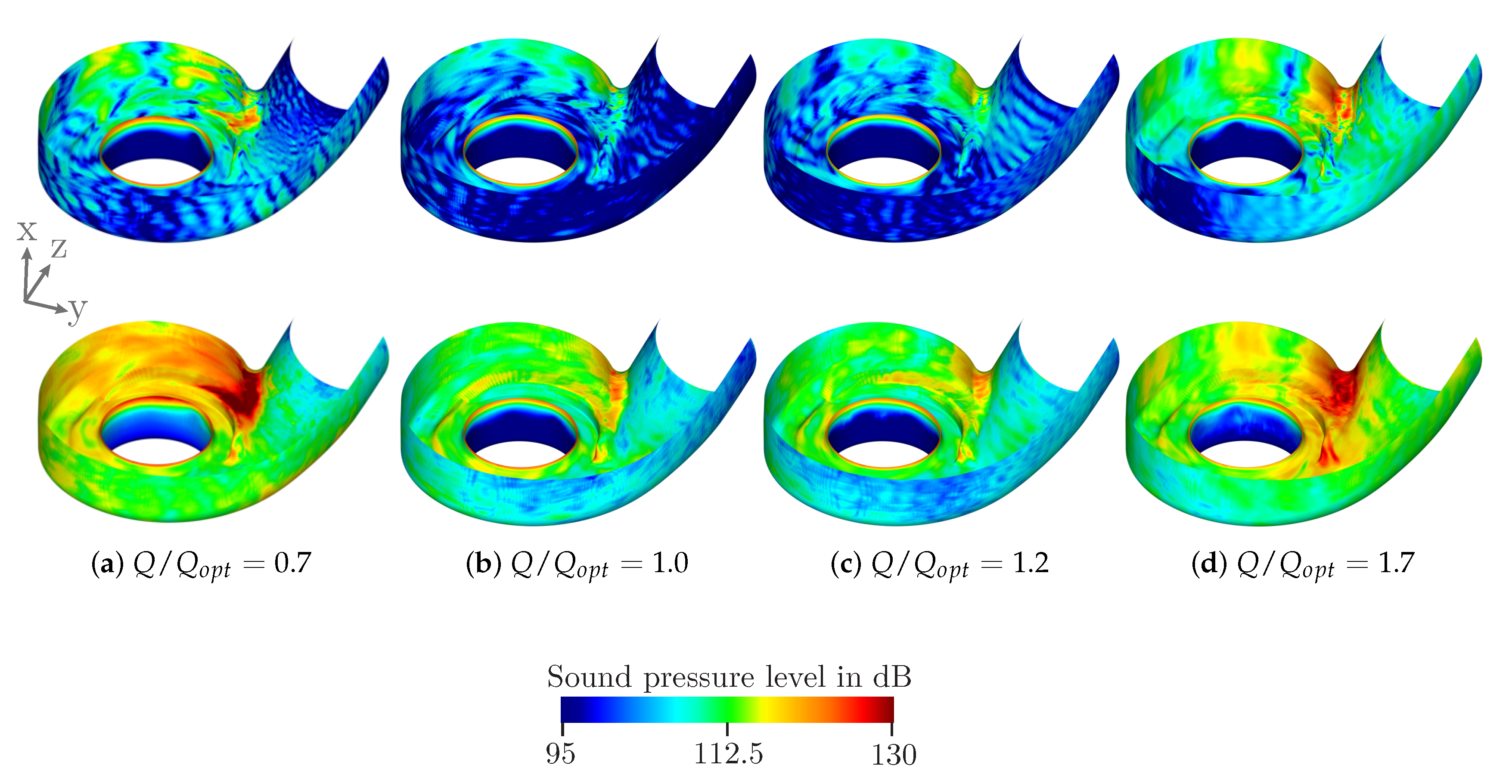 Acoustics 02 00040 g016