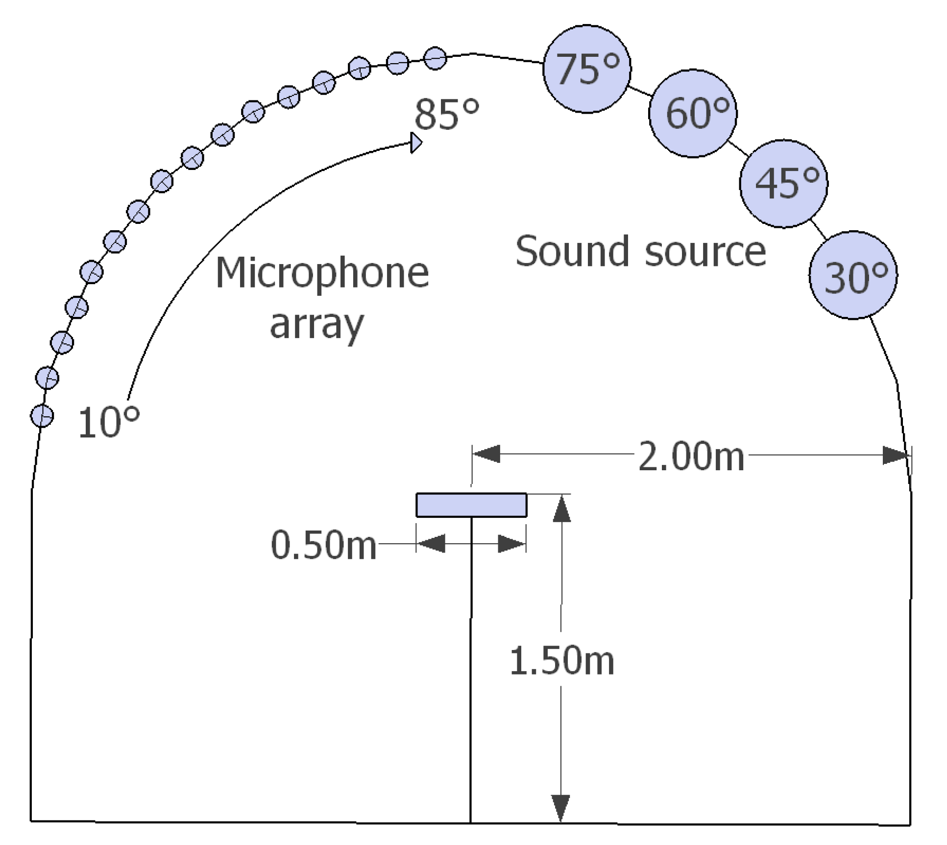 Acoustics 02 00041 g003