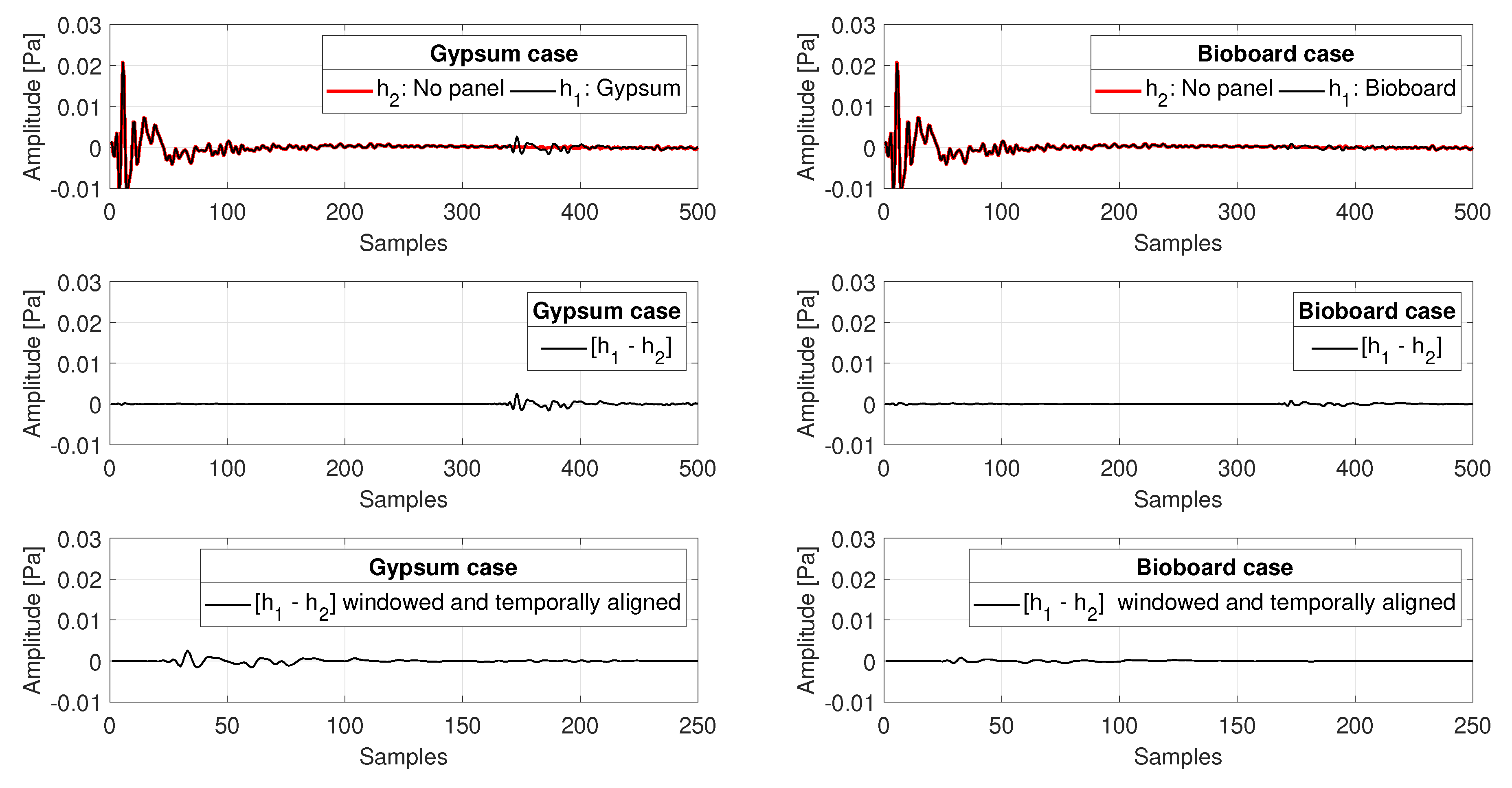 Acoustics 02 00041 g004