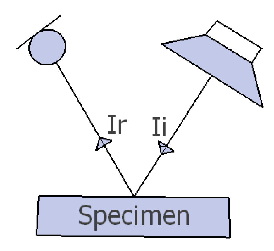Acoustics 02 00041 g005