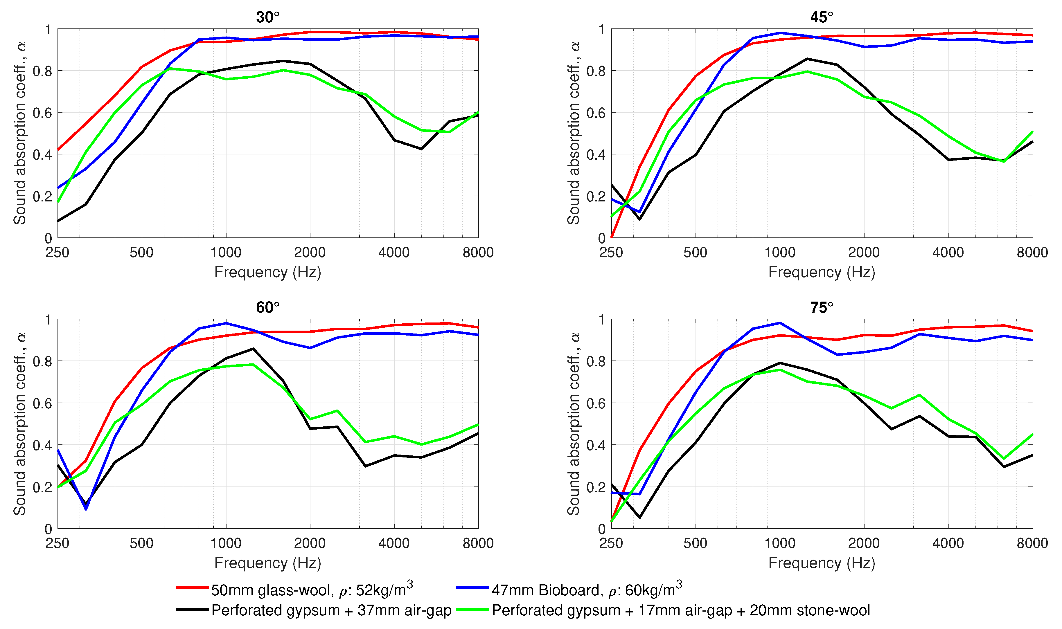 Acoustics 02 00041 g007