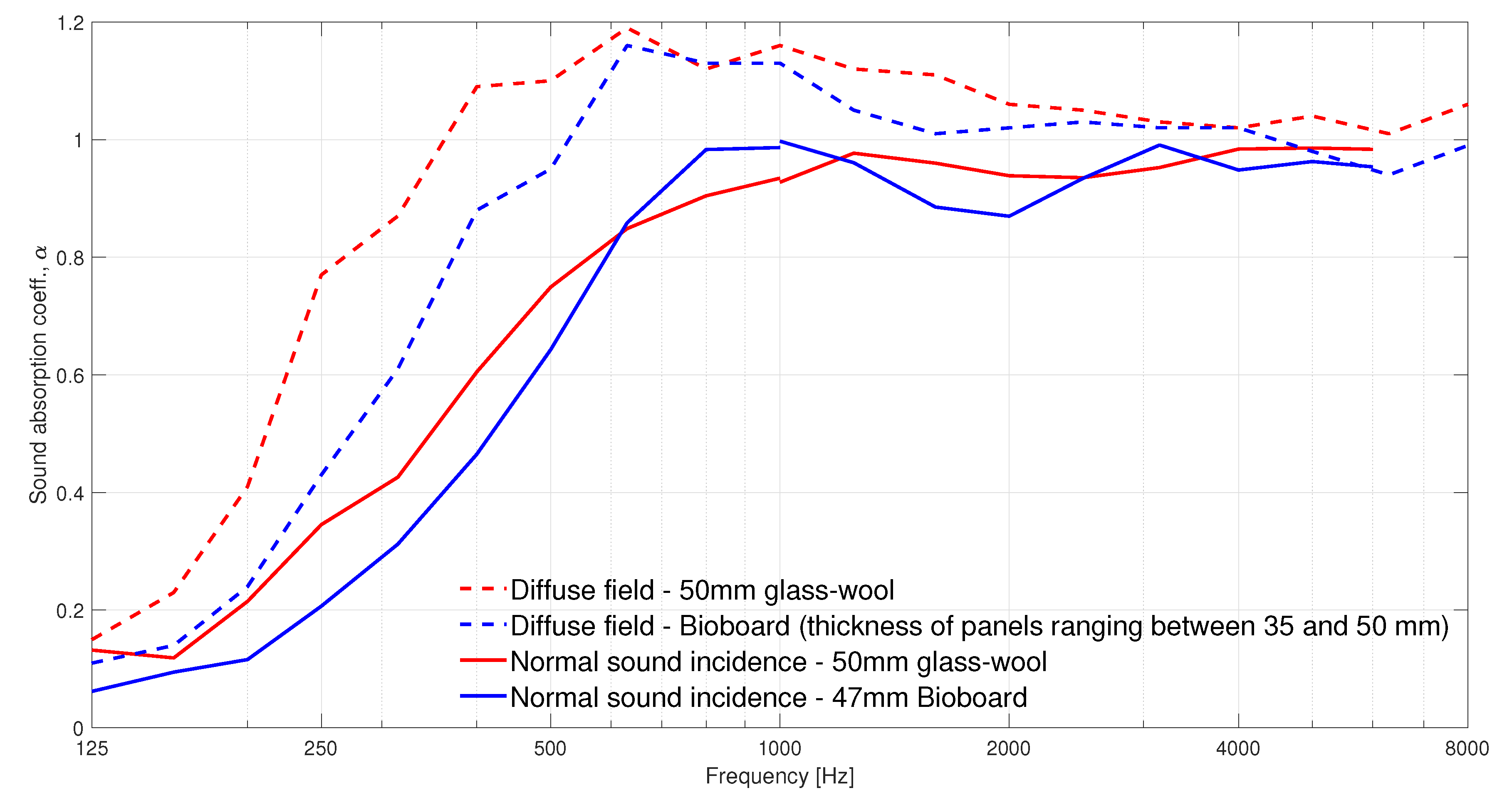 Acoustics 02 00041 g009