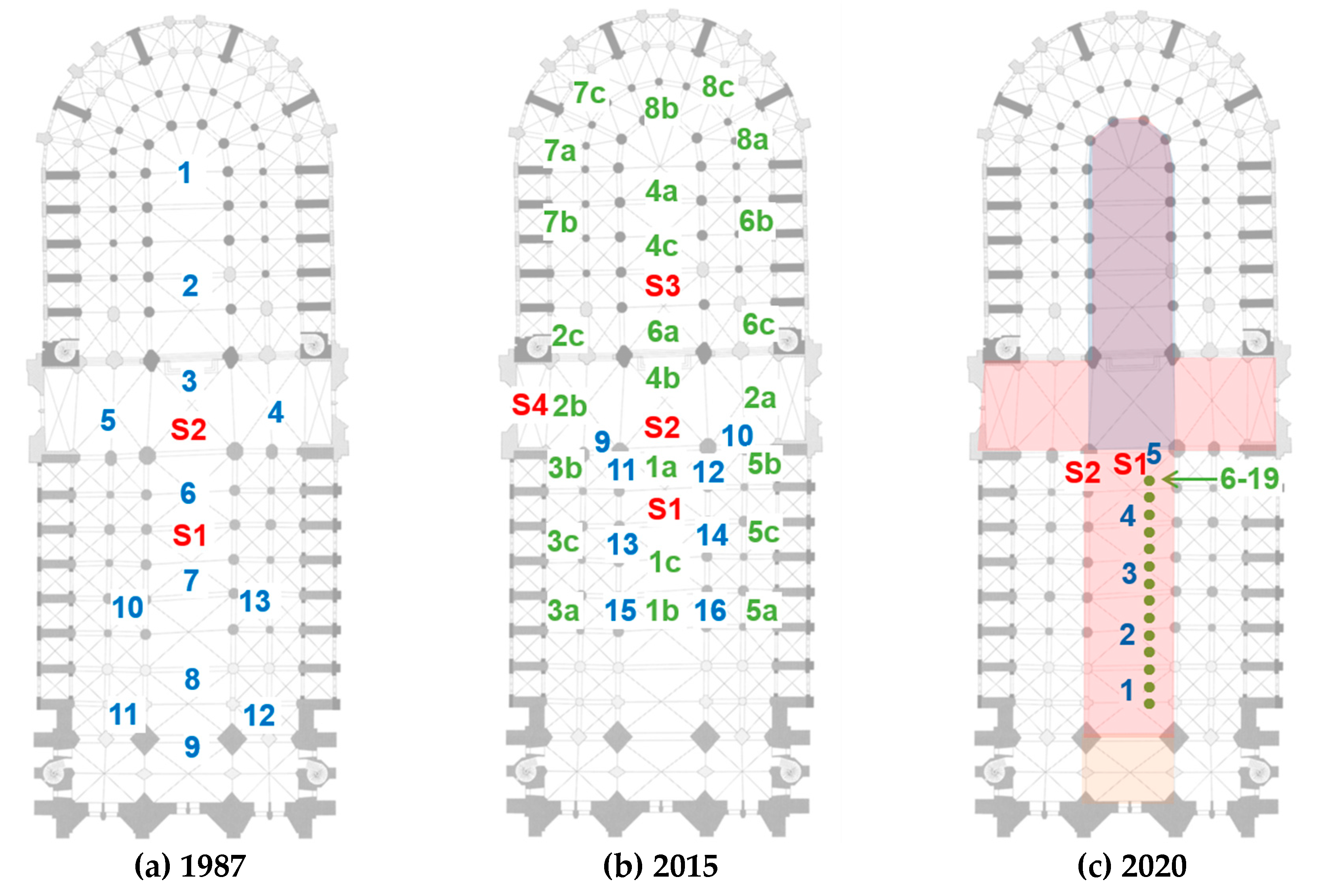 Acoustics 02 00044 g001
