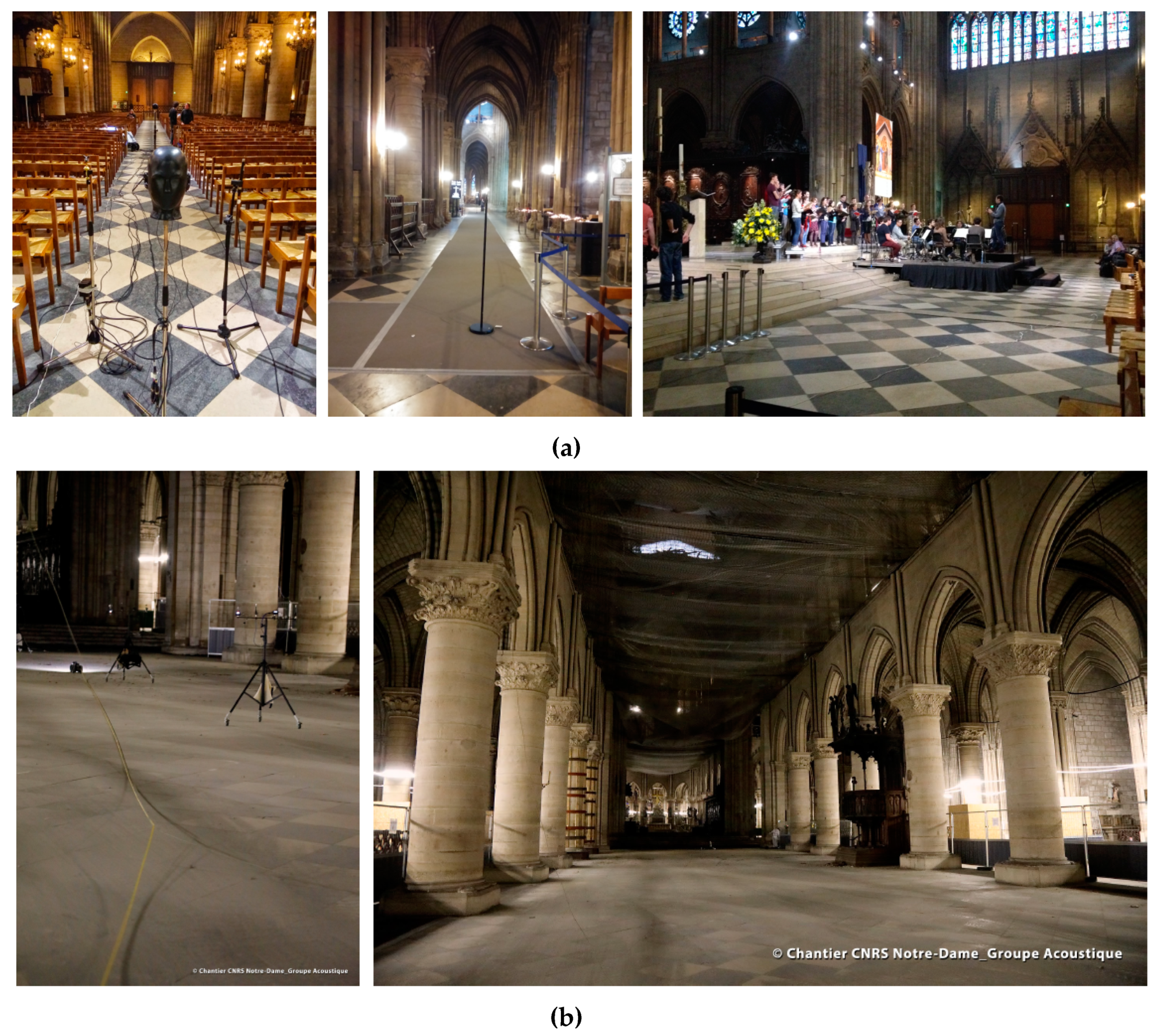 Acoustics 02 00044 g002