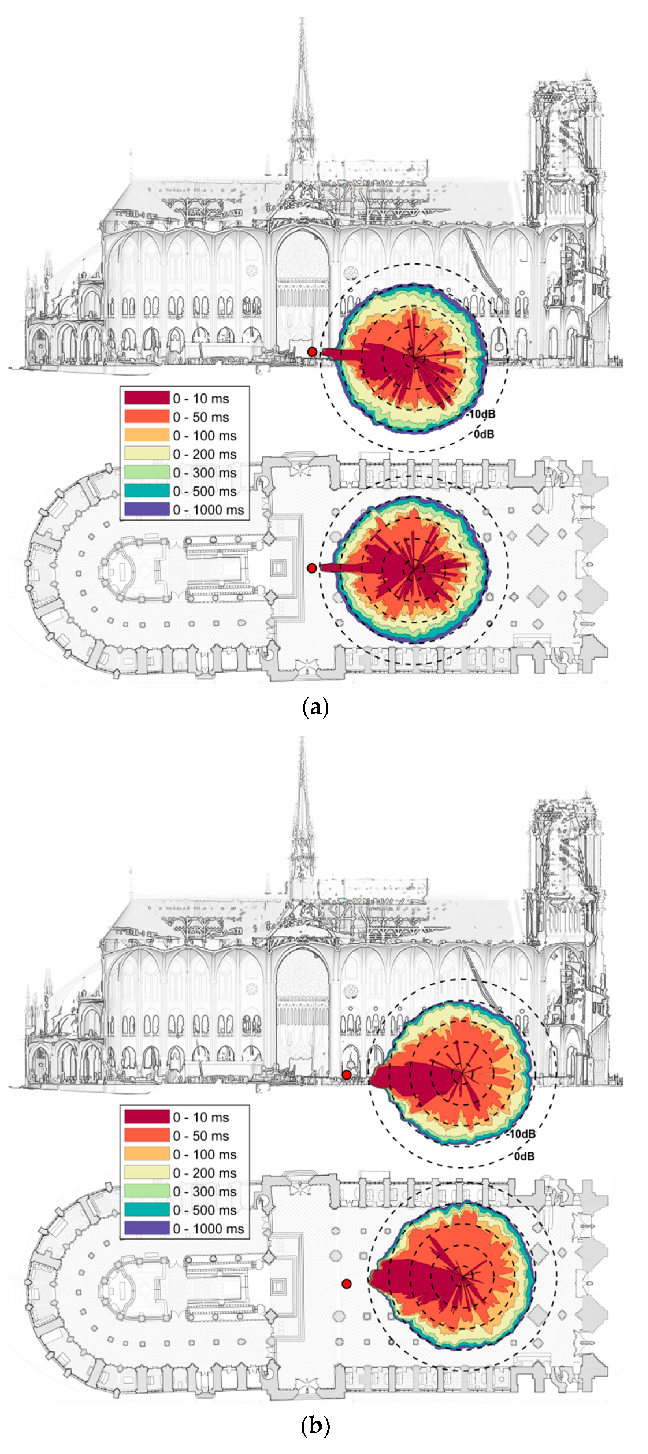 Acoustics 02 00044 g005
